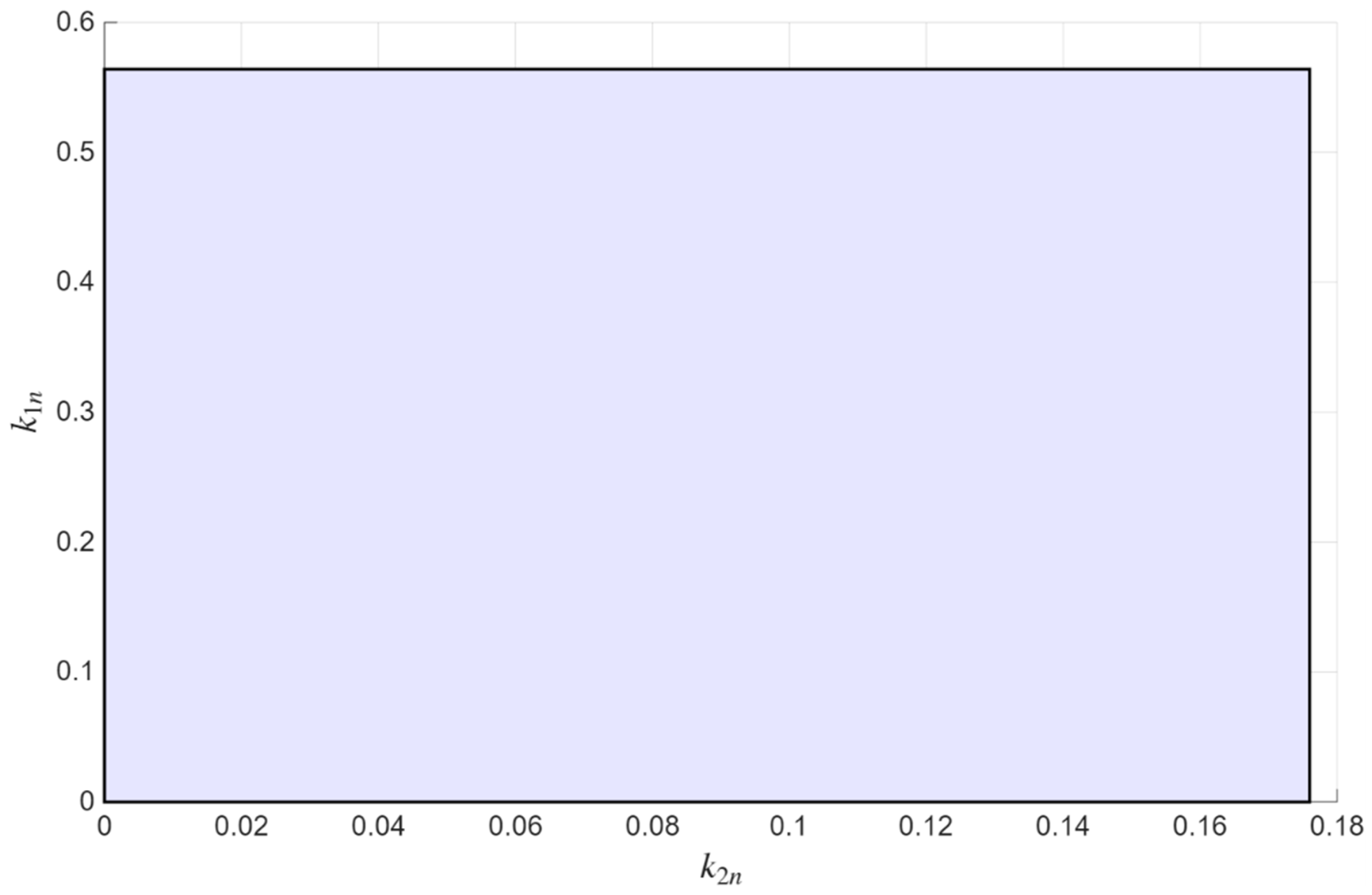 Mathematics 13 03529 g003