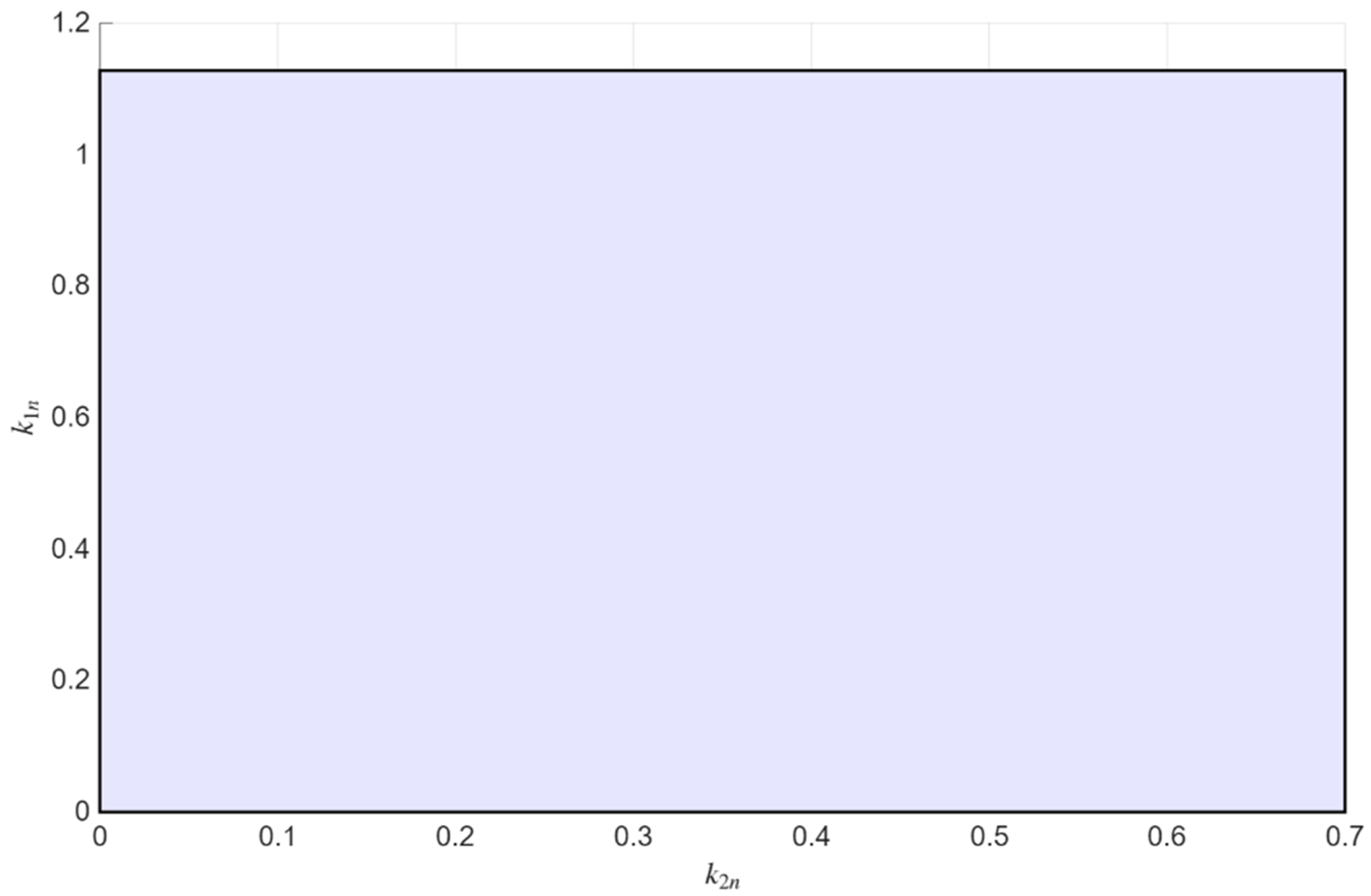 Mathematics 13 03529 g008