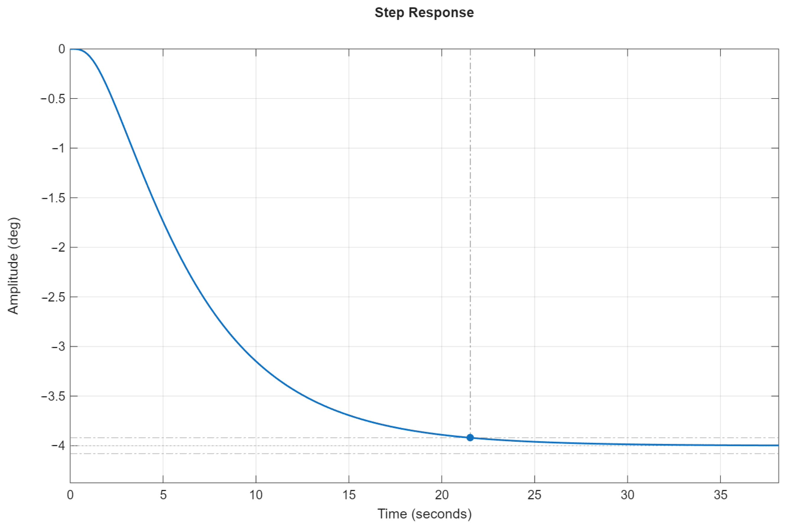 Mathematics 13 03529 g010