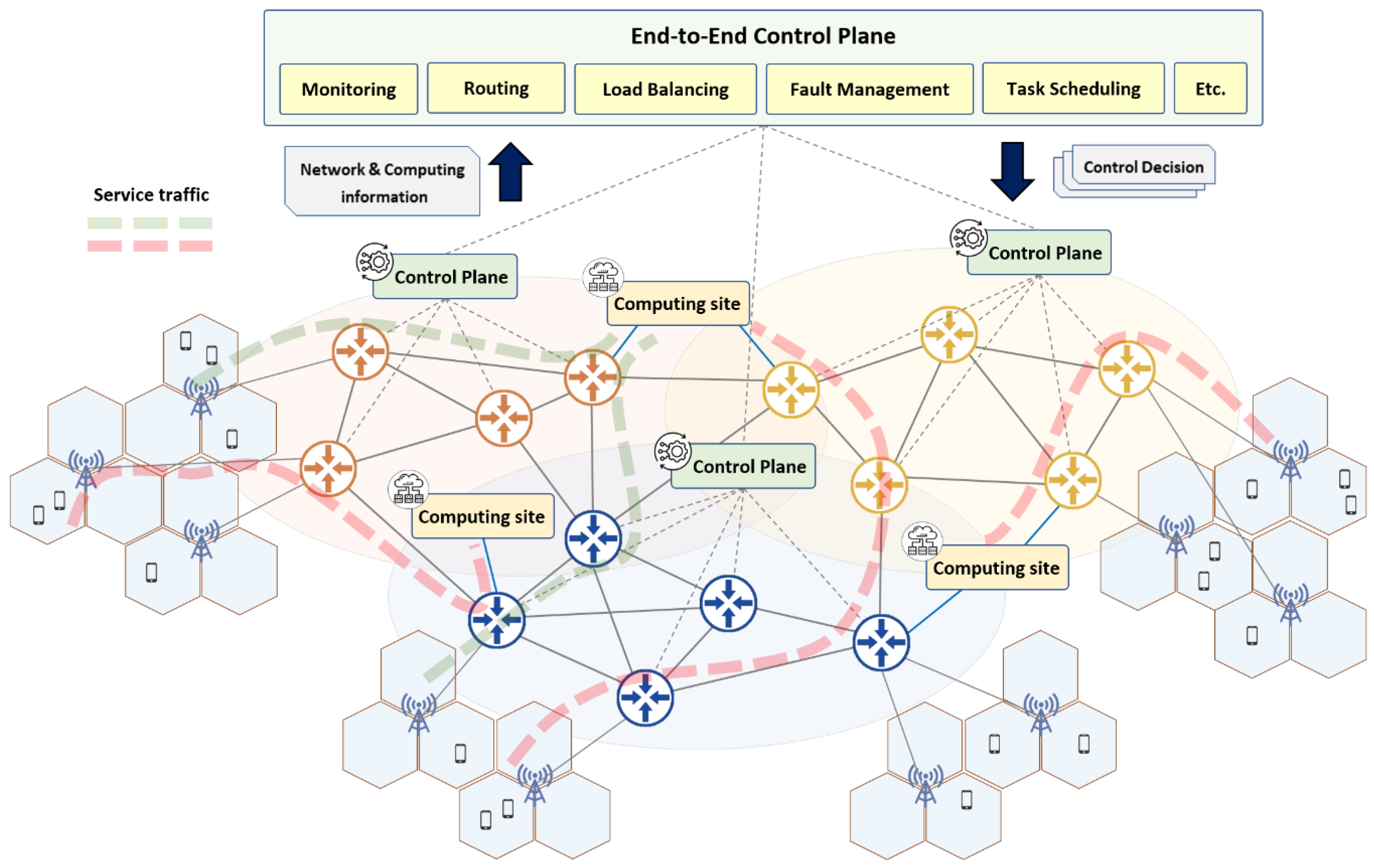 Mathematics 13 03536 g001 Mathematics 13 03536 g001