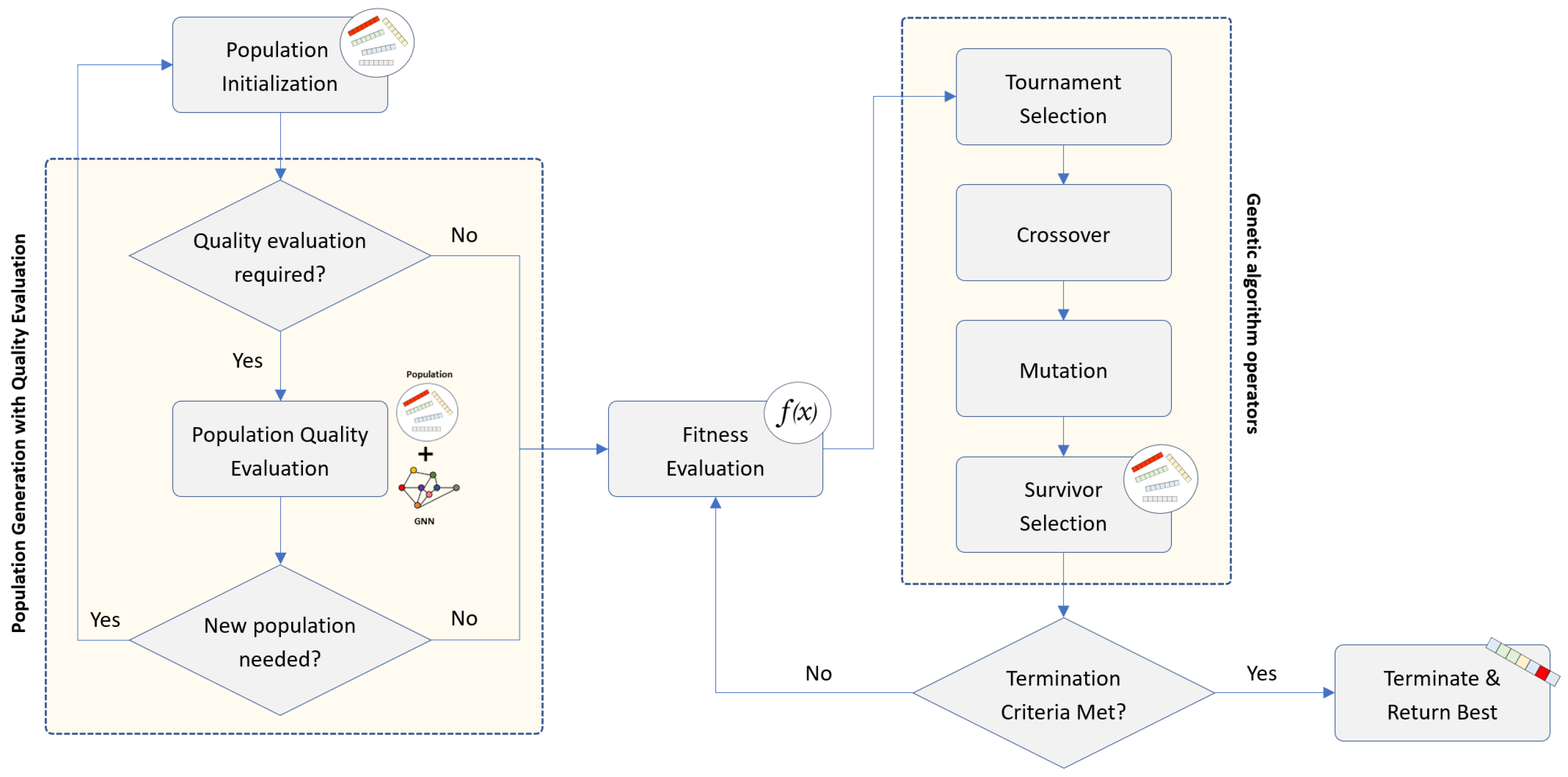 Mathematics 13 03536 g002 Mathematics 13 03536 g002