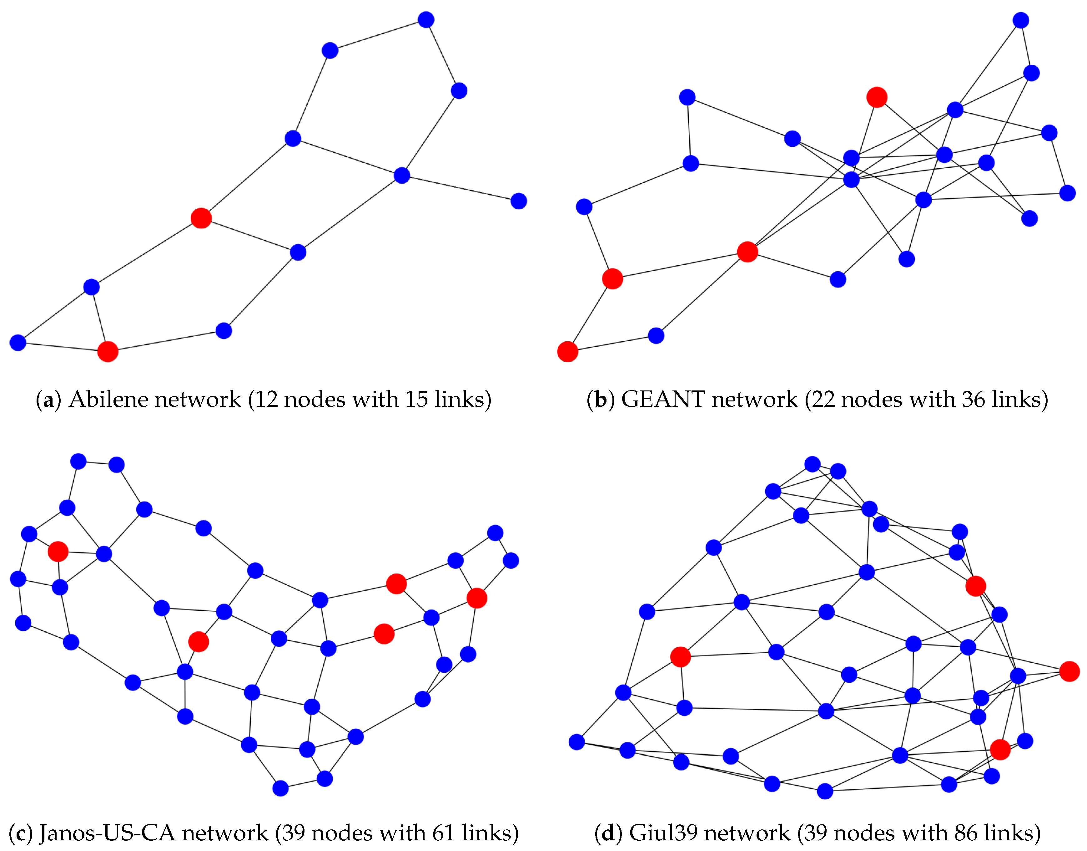 Mathematics 13 03536 g004 Mathematics 13 03536 g004