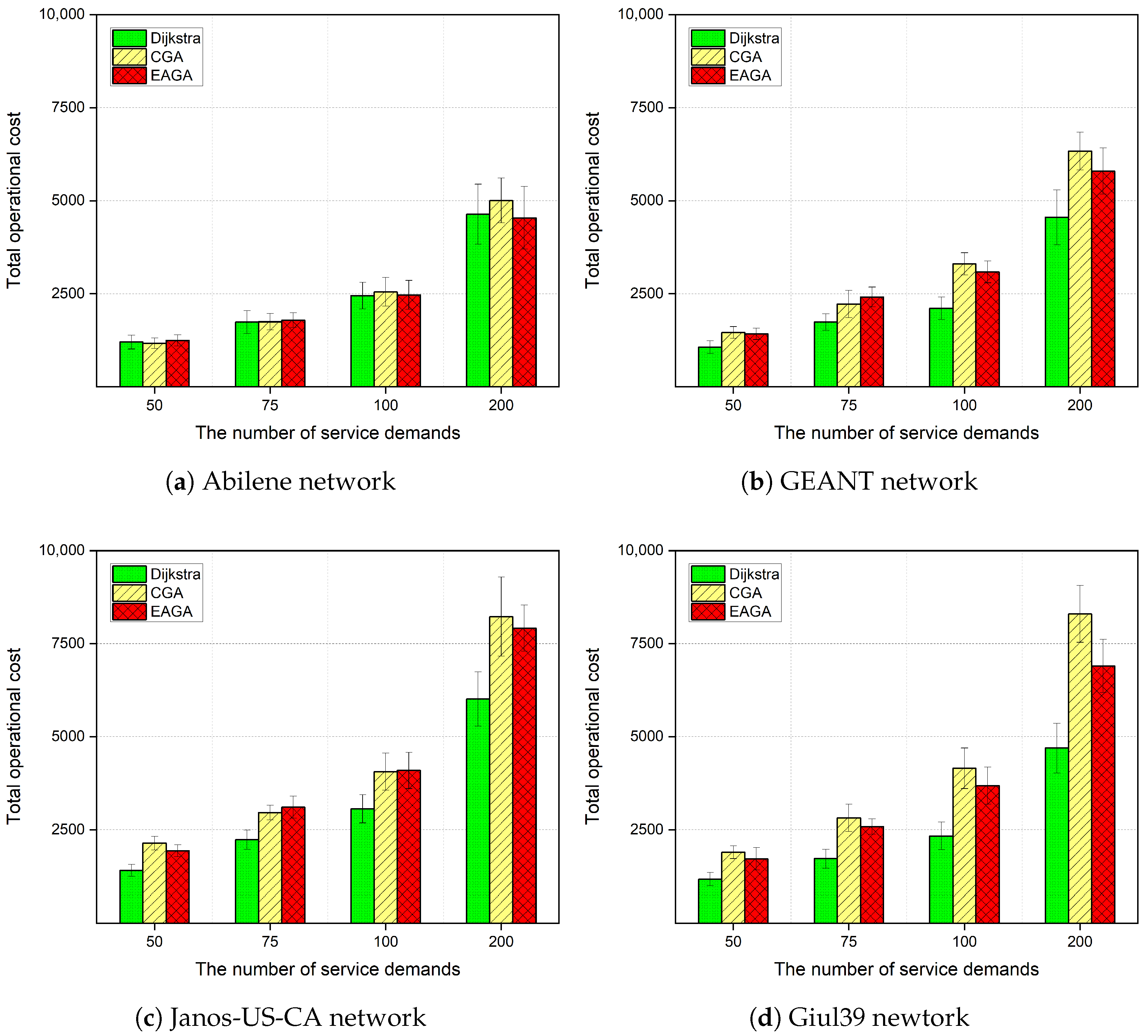 Mathematics 13 03536 g006 Mathematics 13 03536 g006