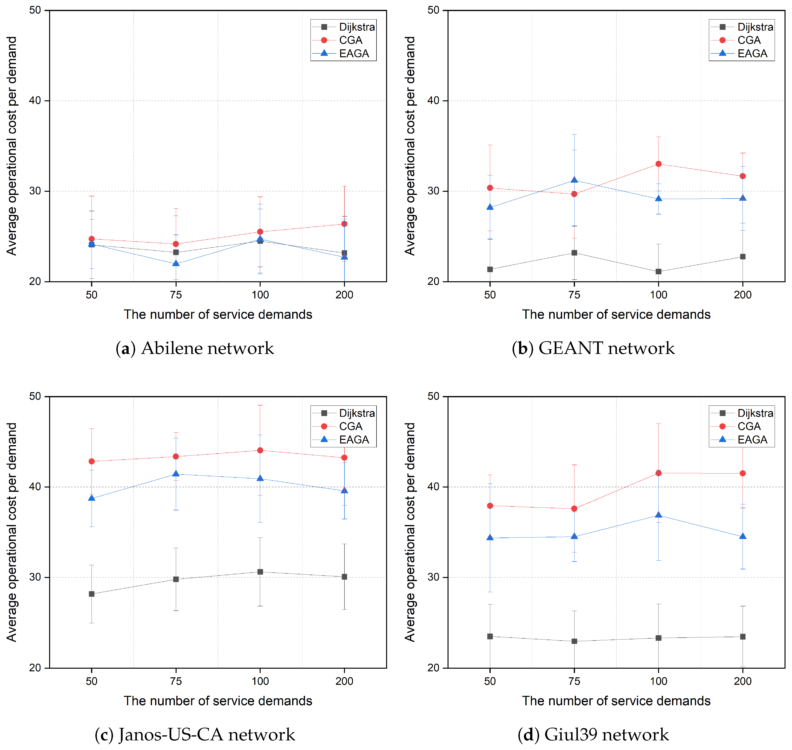 Mathematics 13 03536 g007 Mathematics 13 03536 g007