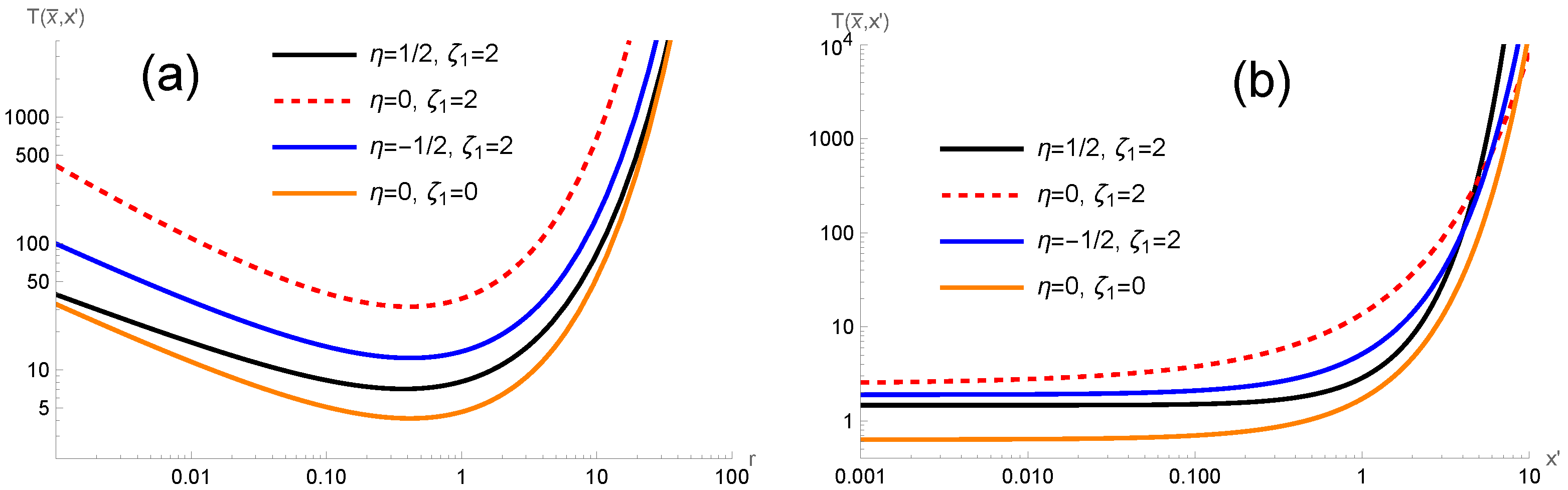 Mathematics 13 03537 g005 Mathematics 13 03537 g005