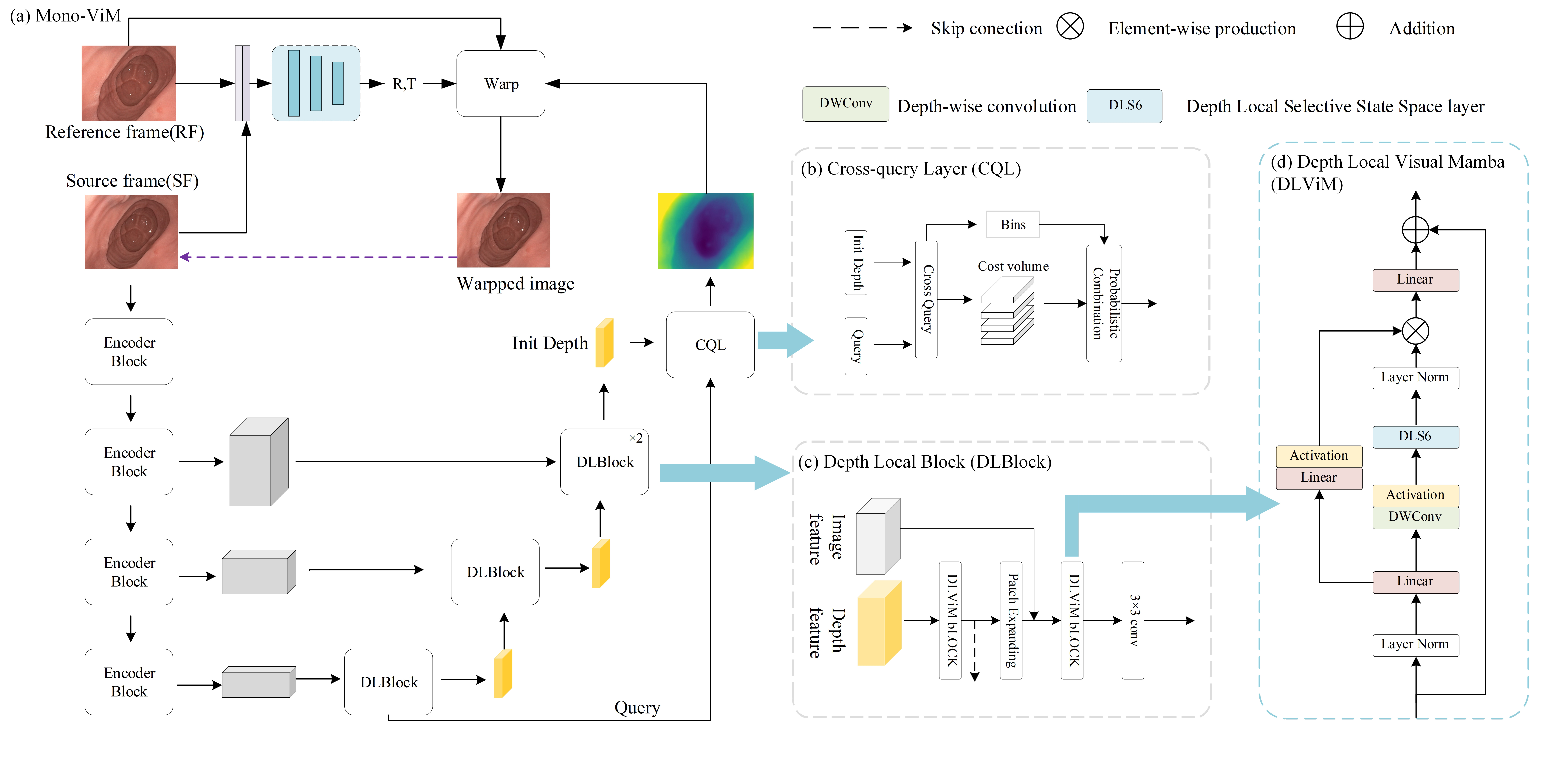 Mathematics 13 03538 g002