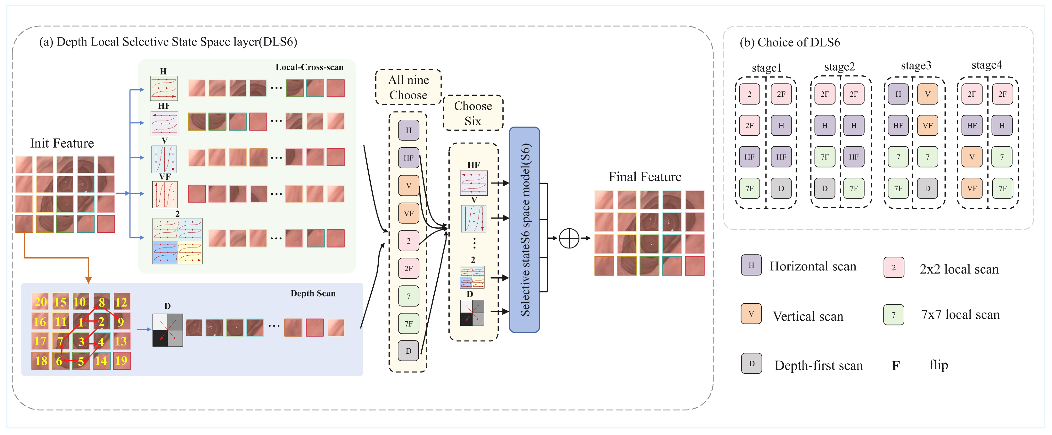 Mathematics 13 03538 g003