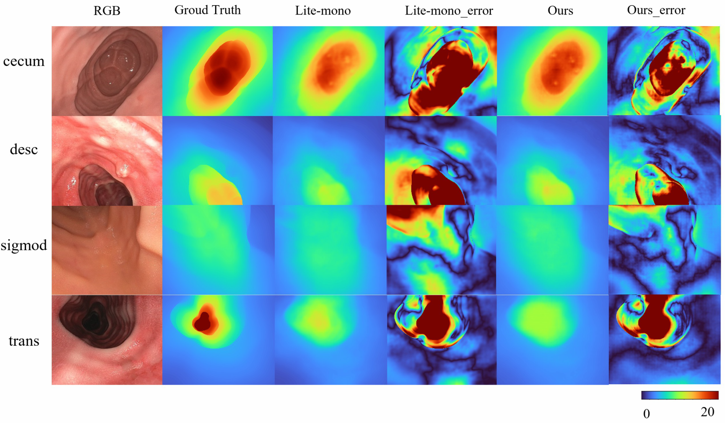 Mathematics 13 03538 g005