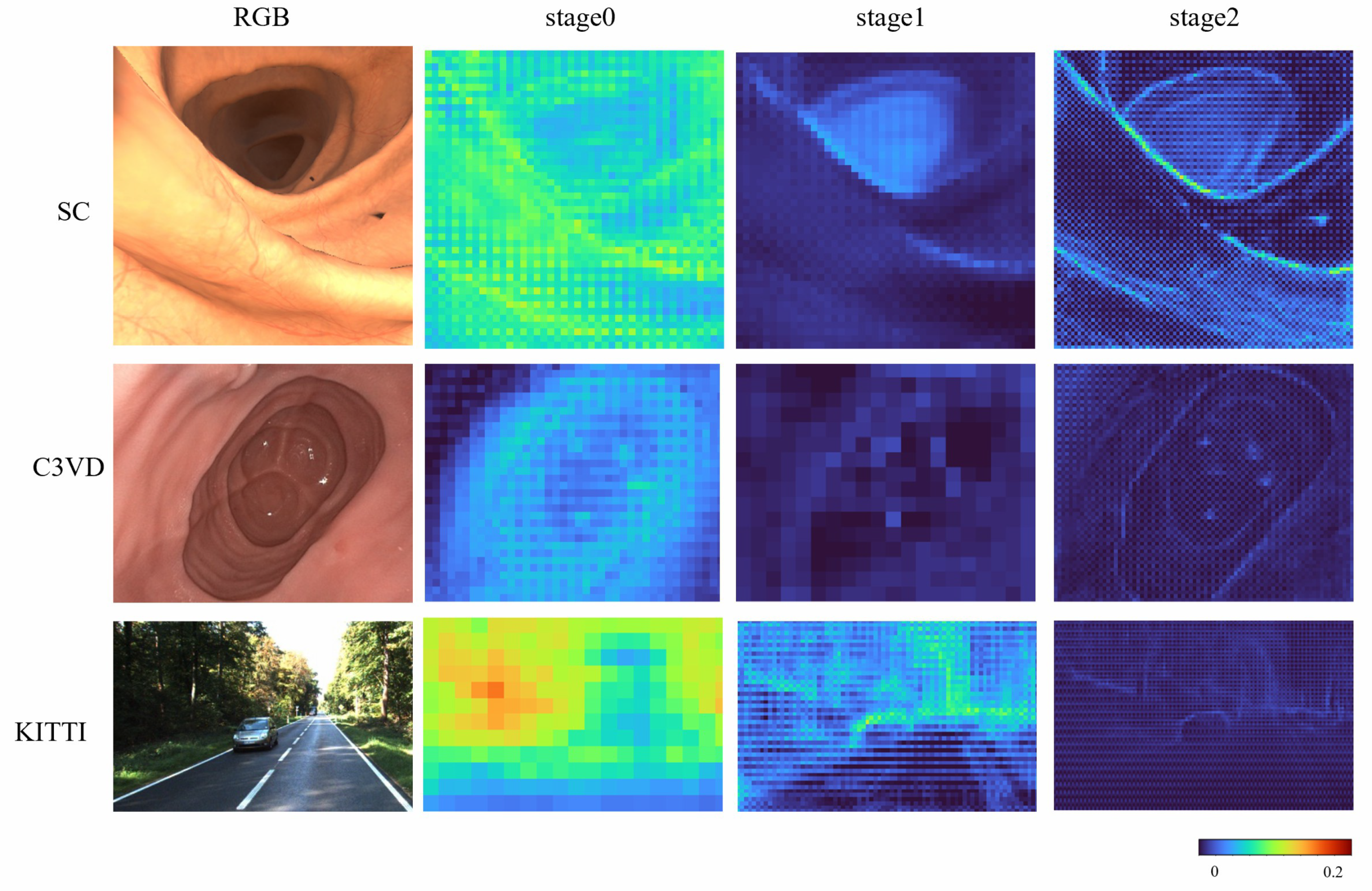 Mathematics 13 03538 g006