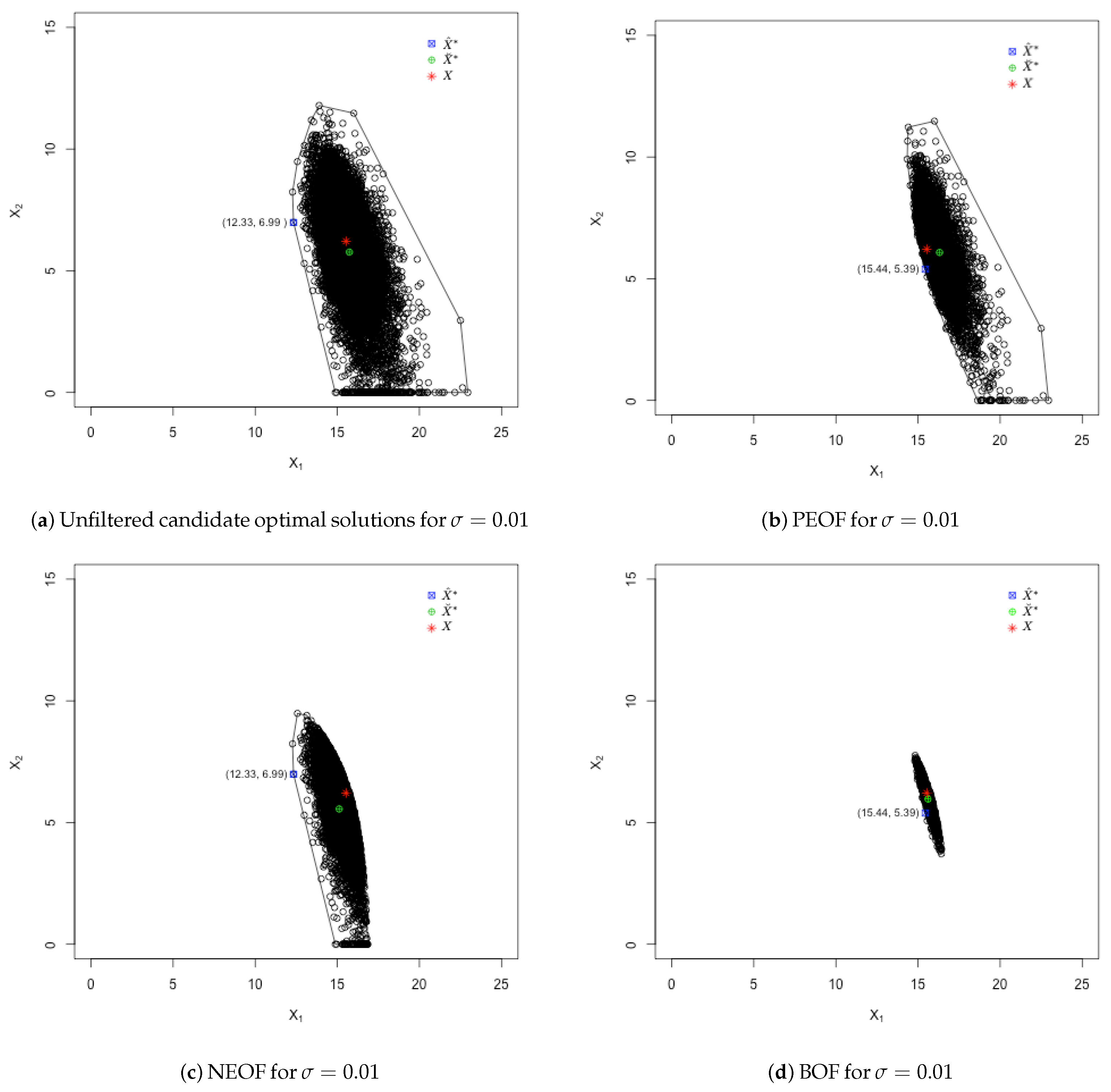 Mathematics 13 03542 g001 Mathematics 13 03542 g001