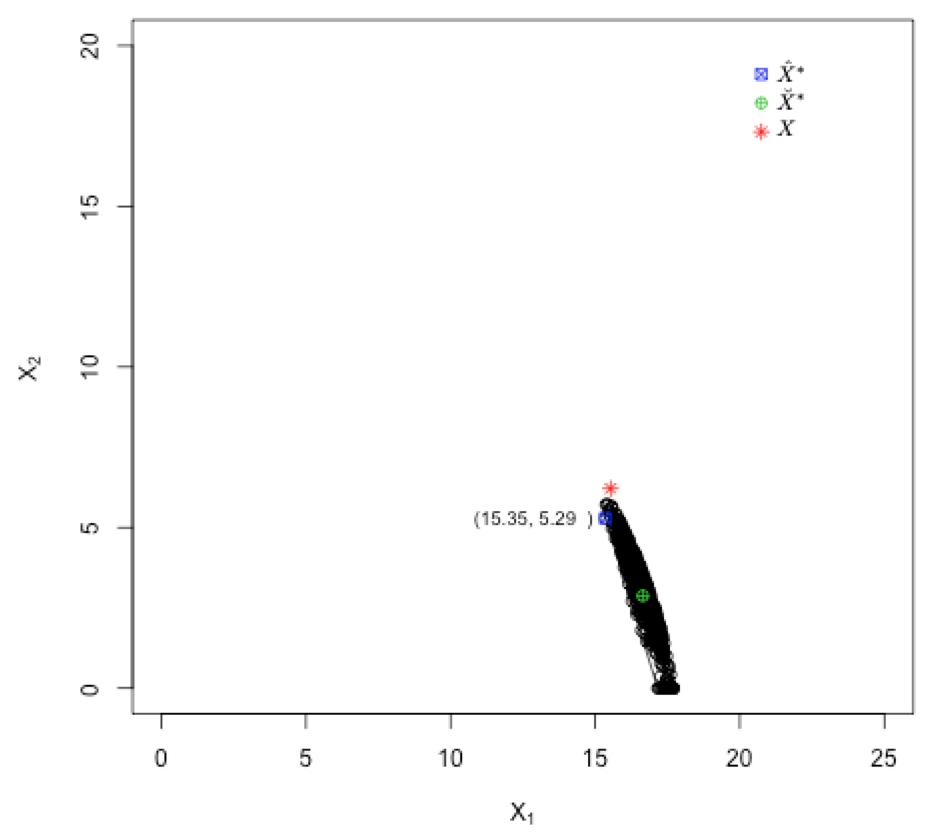 Mathematics 13 03542 g006 Mathematics 13 03542 g006