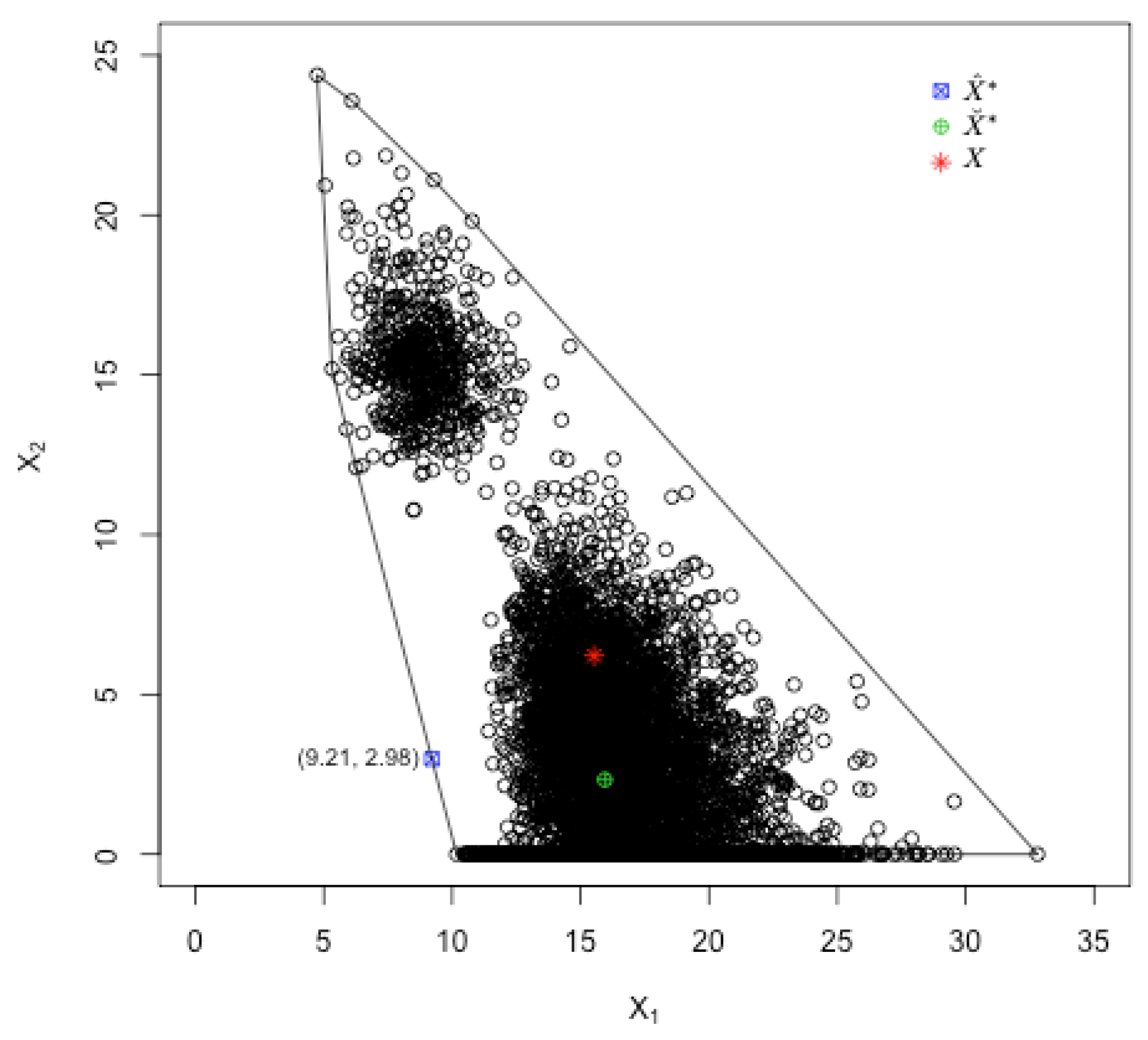 Mathematics 13 03542 g007 Mathematics 13 03542 g007