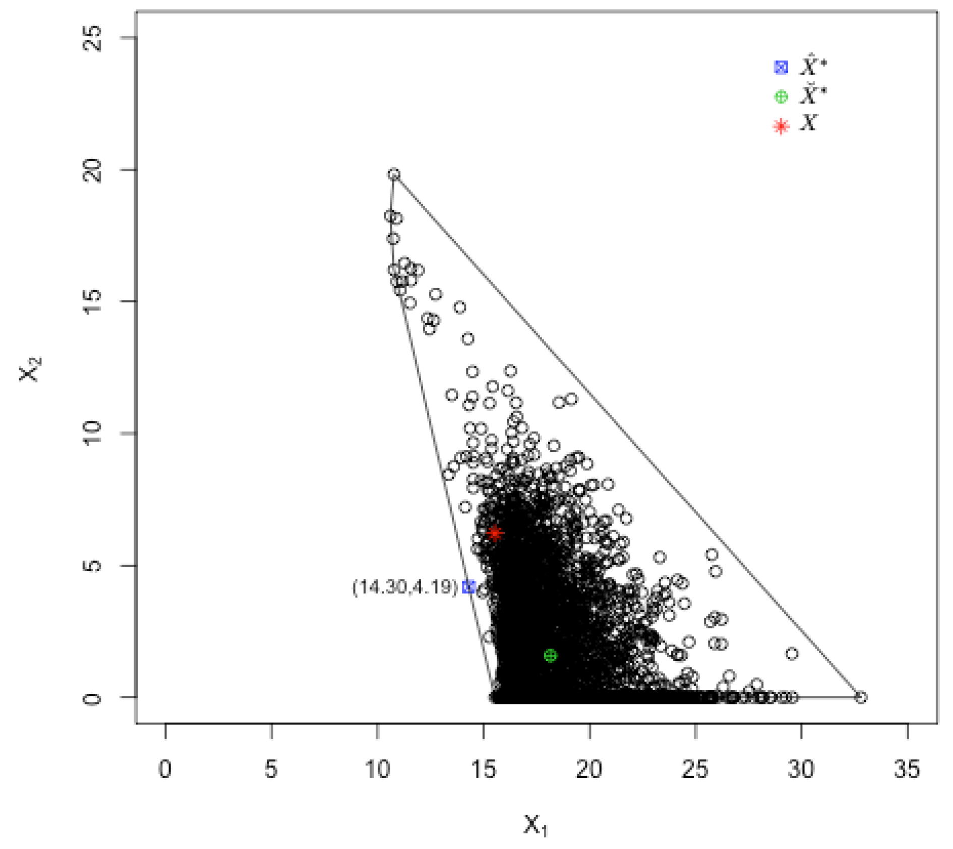 Mathematics 13 03542 g008 Mathematics 13 03542 g008