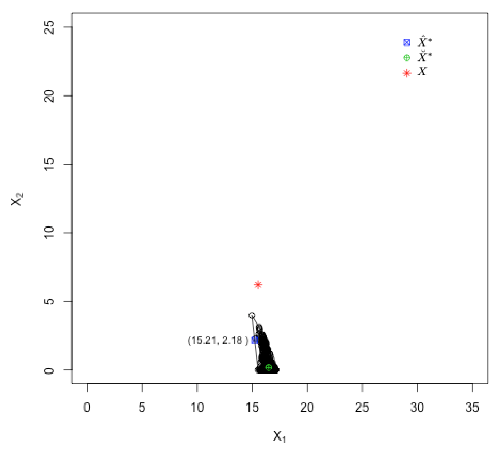 Mathematics 13 03542 g010 Mathematics 13 03542 g010