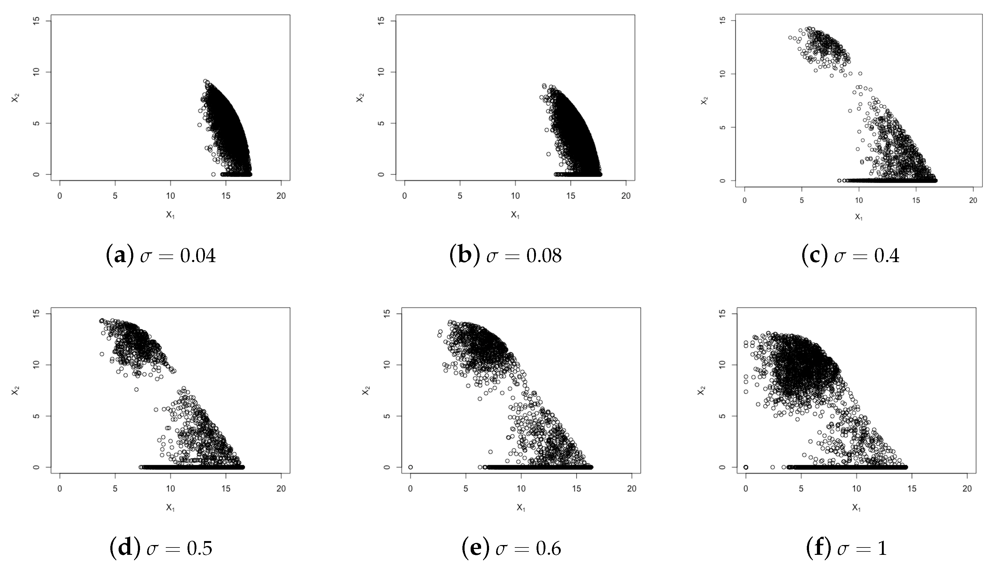 Mathematics 13 03542 g012 Mathematics 13 03542 g012