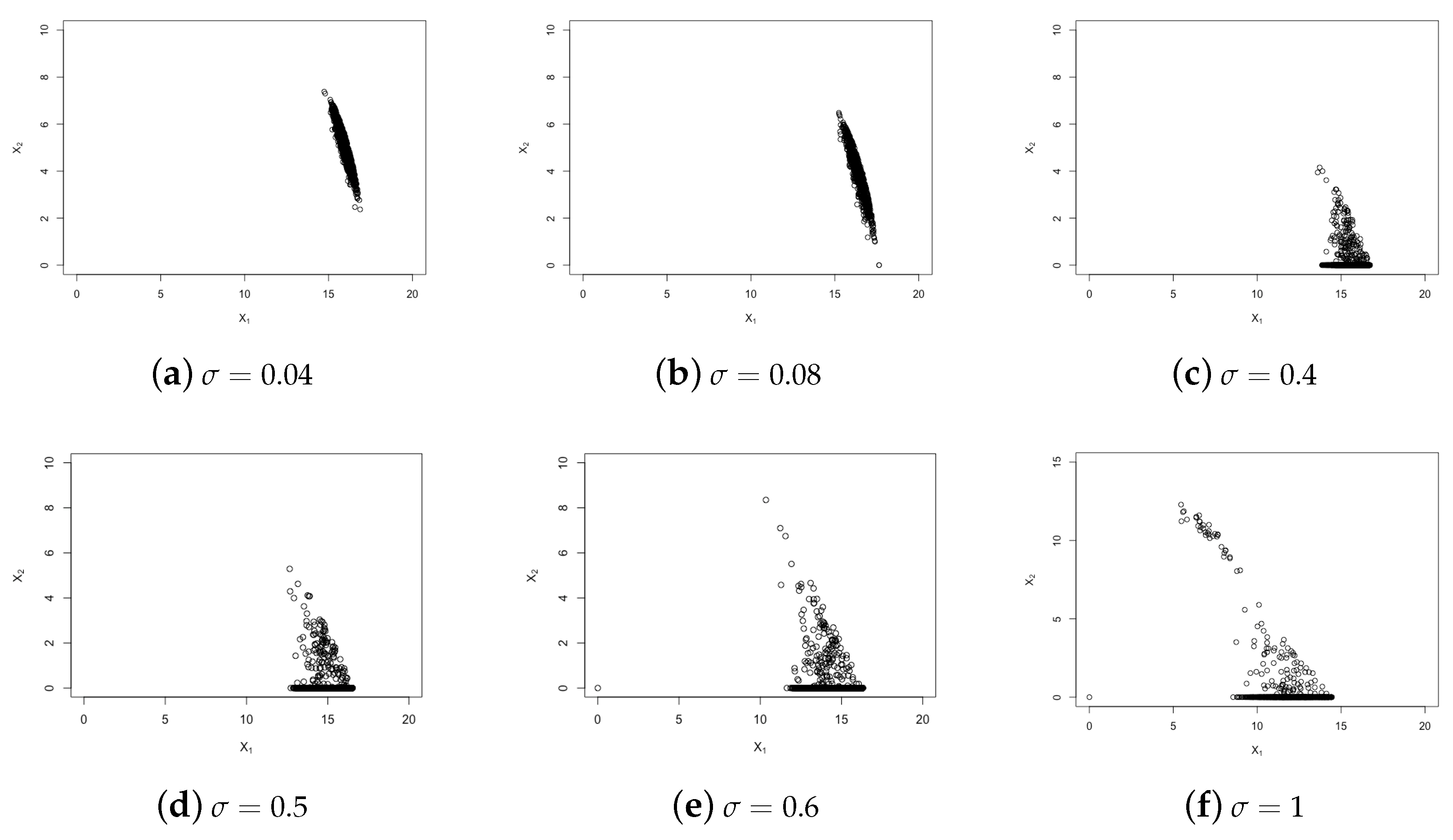 Mathematics 13 03542 g013 Mathematics 13 03542 g013