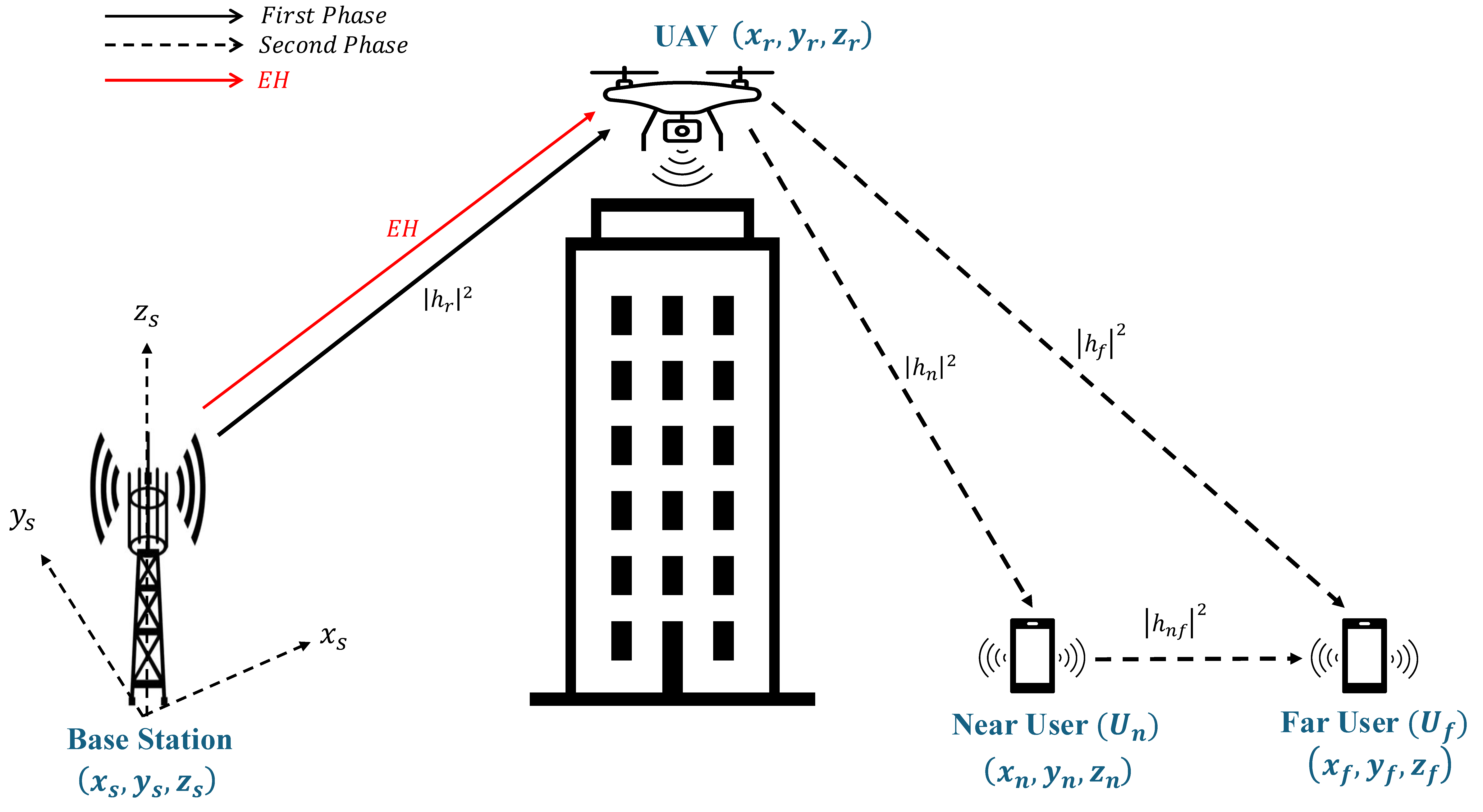 Mathematics 13 03544 g001