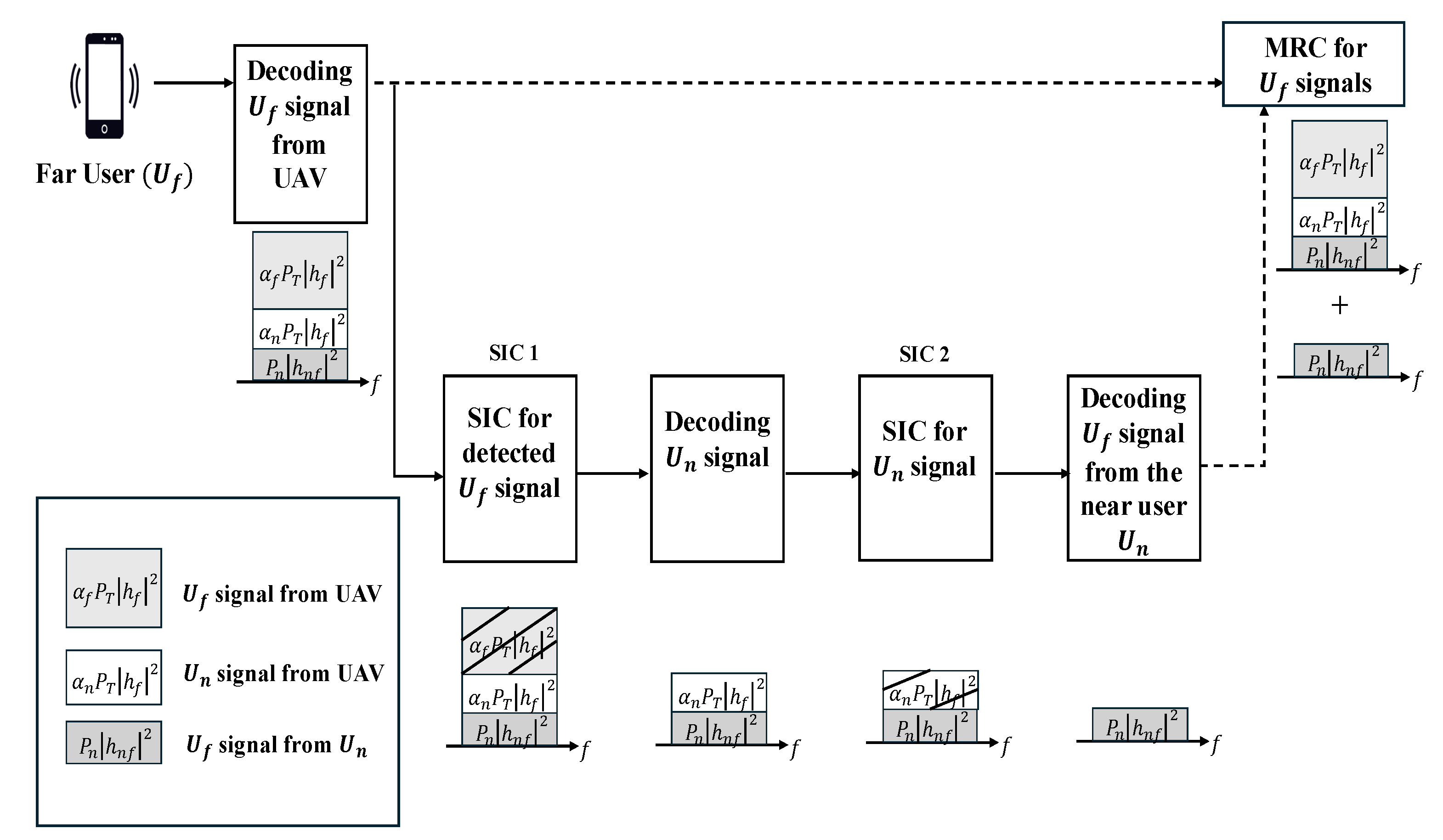 Mathematics 13 03544 g002