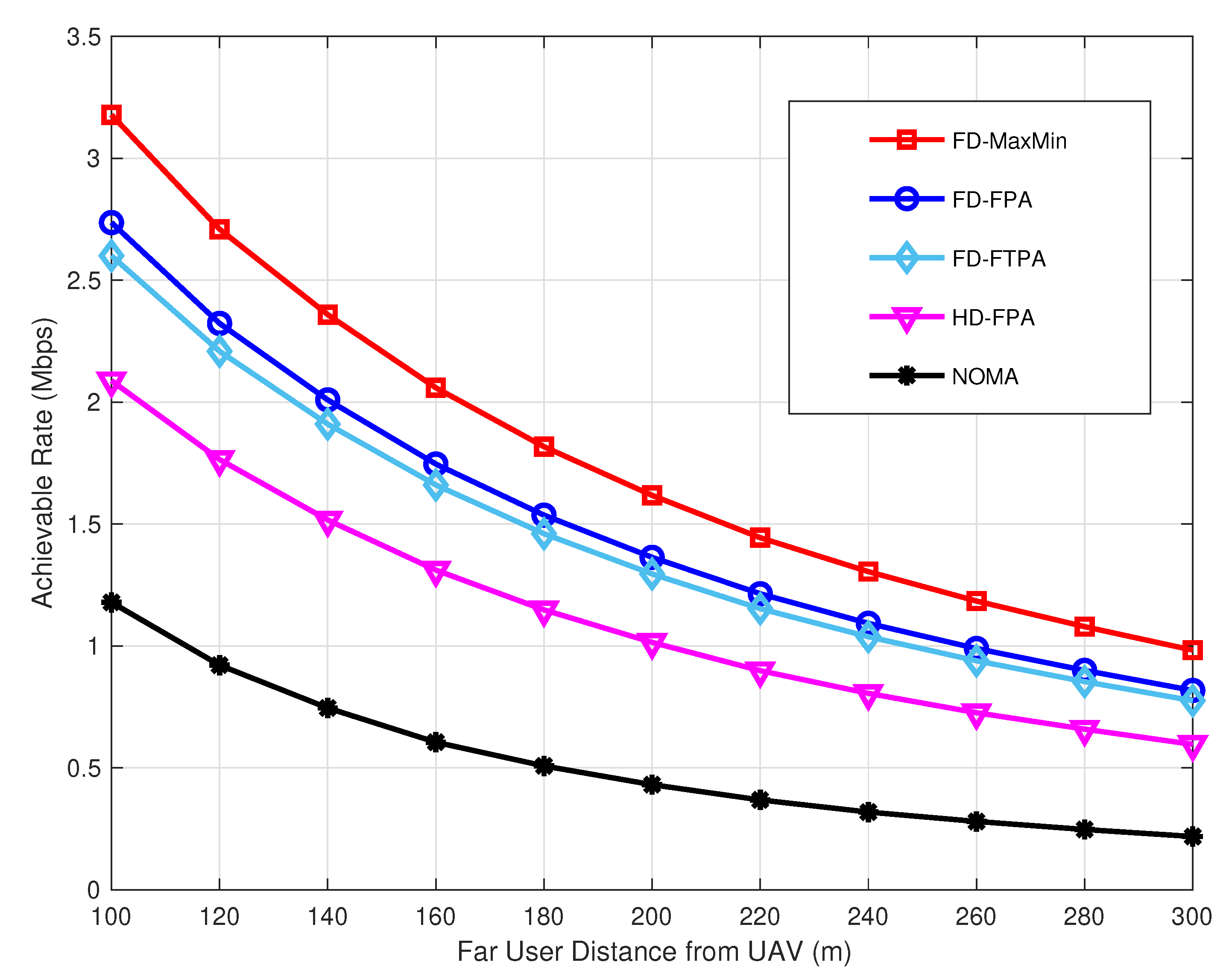 Mathematics 13 03544 g006