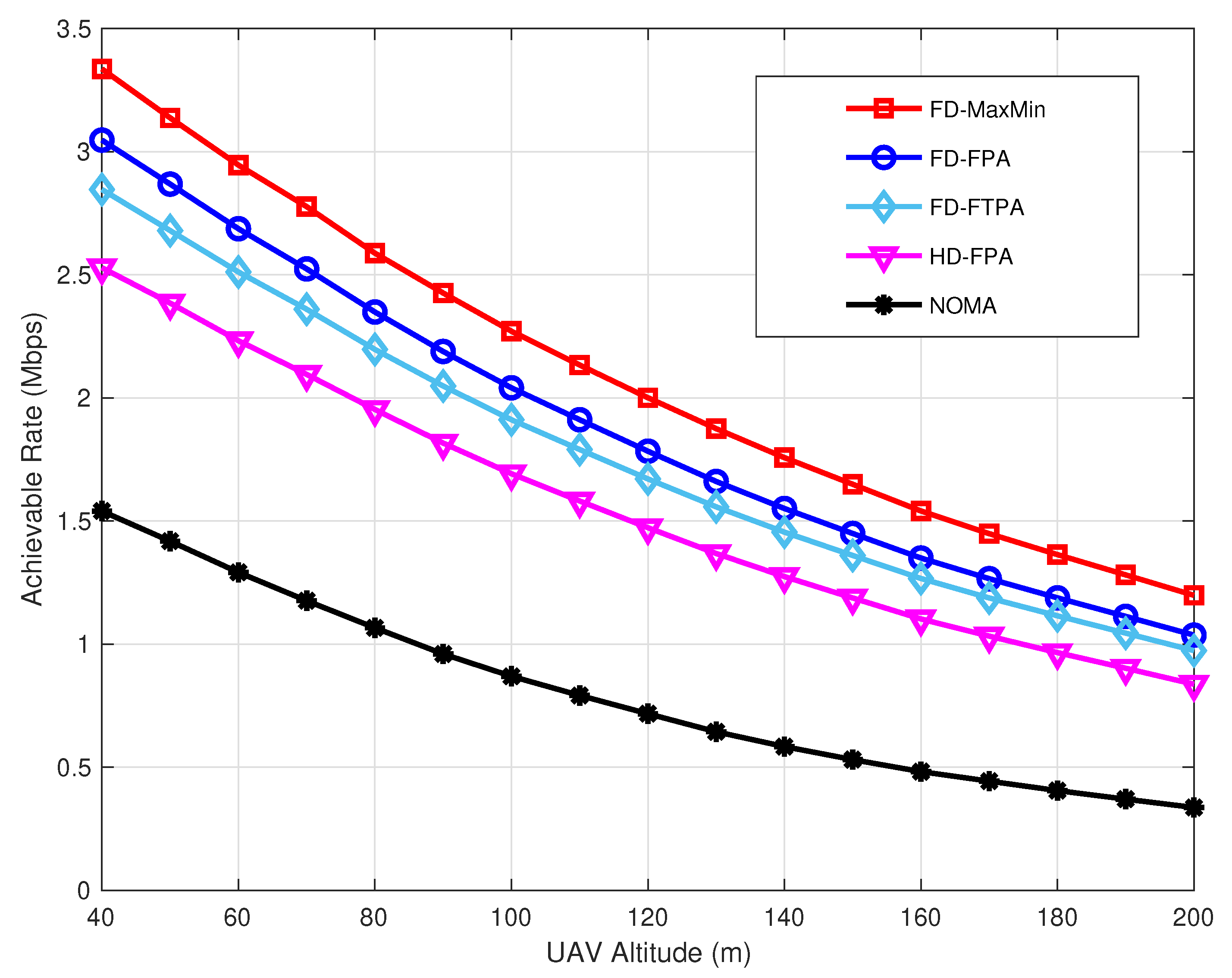 Mathematics 13 03544 g008