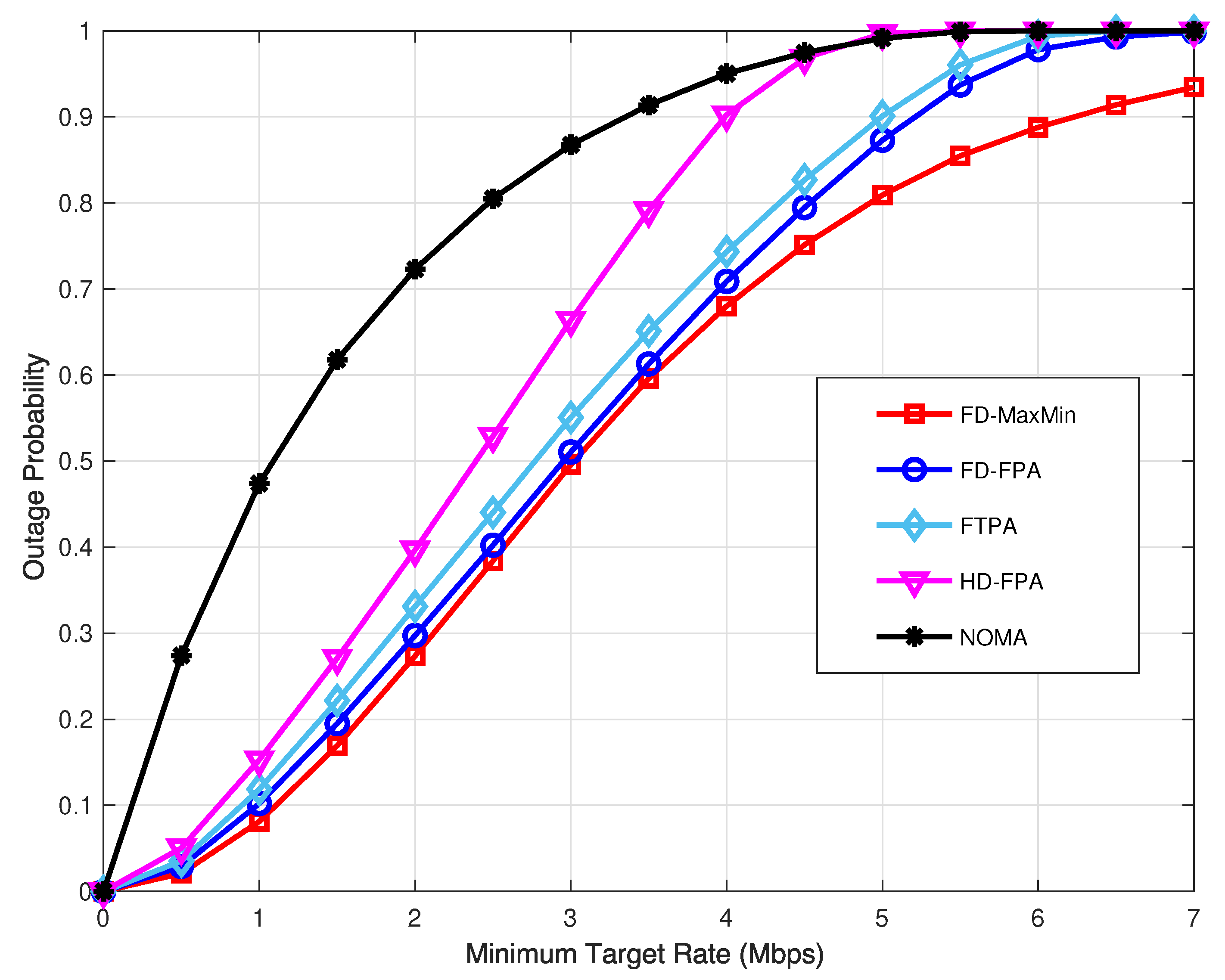 Mathematics 13 03544 g010