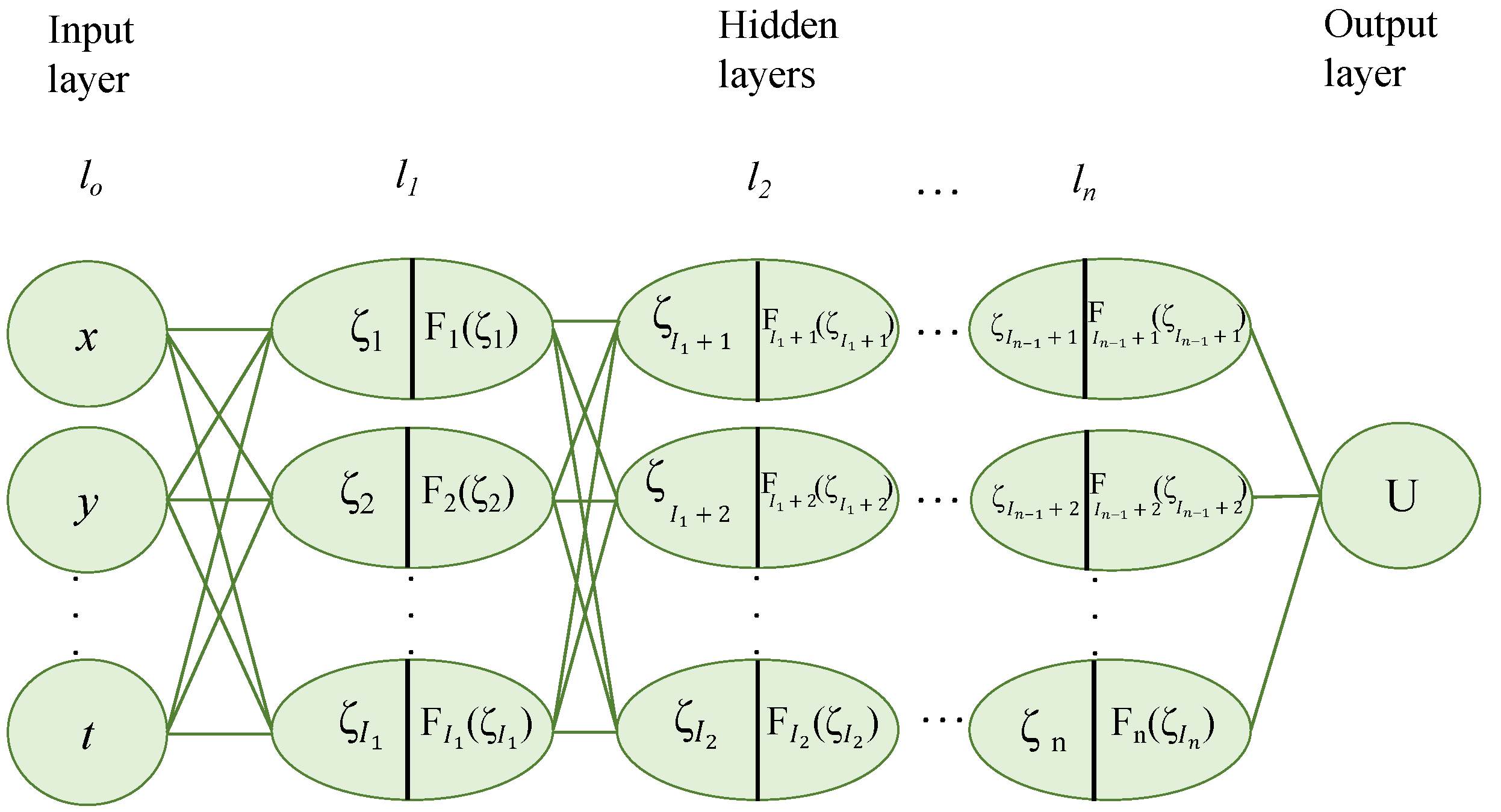 Mathematics 13 03546 g001 Mathematics 13 03546 g001