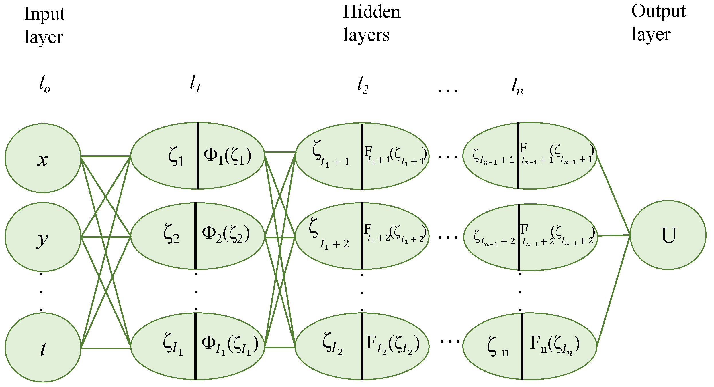 Mathematics 13 03546 g002 Mathematics 13 03546 g002