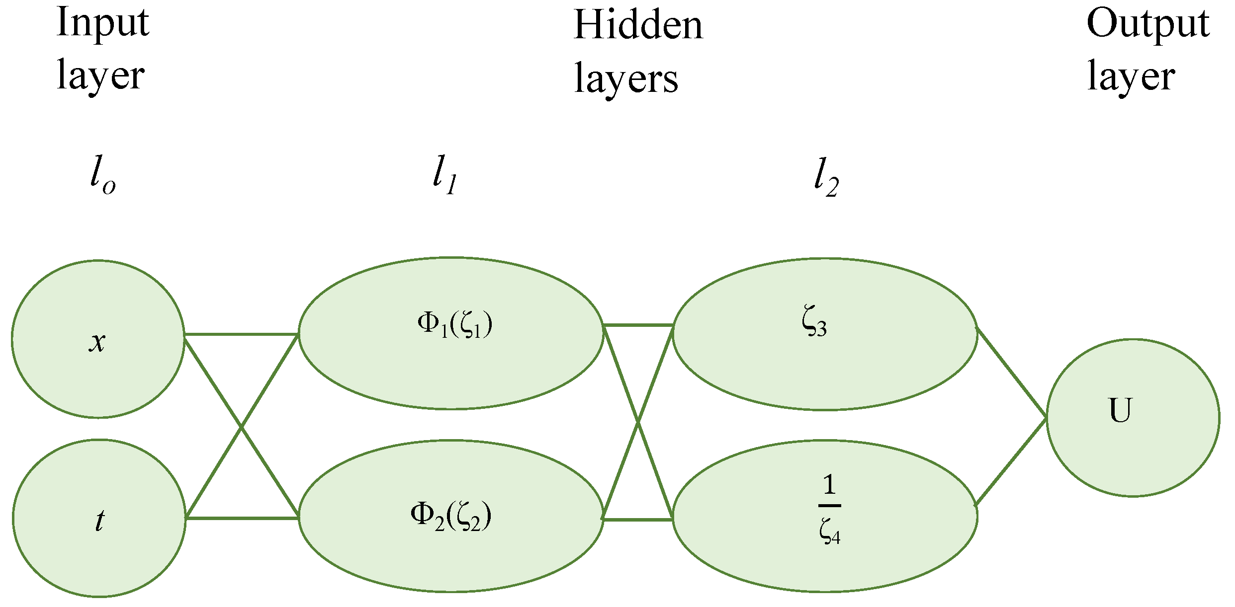 Mathematics 13 03546 g005 Mathematics 13 03546 g005