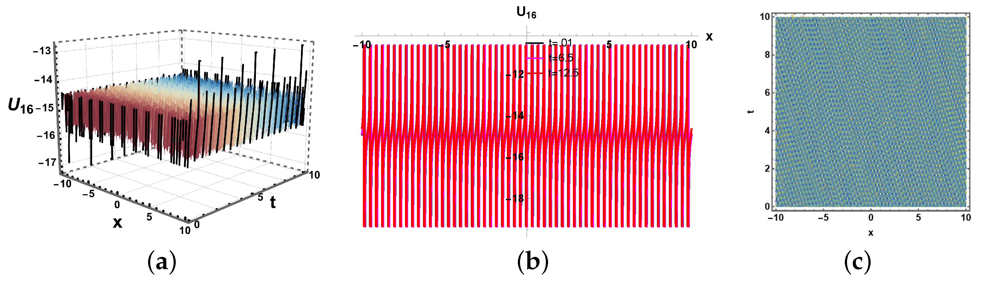 Mathematics 13 03546 g014 Mathematics 13 03546 g014