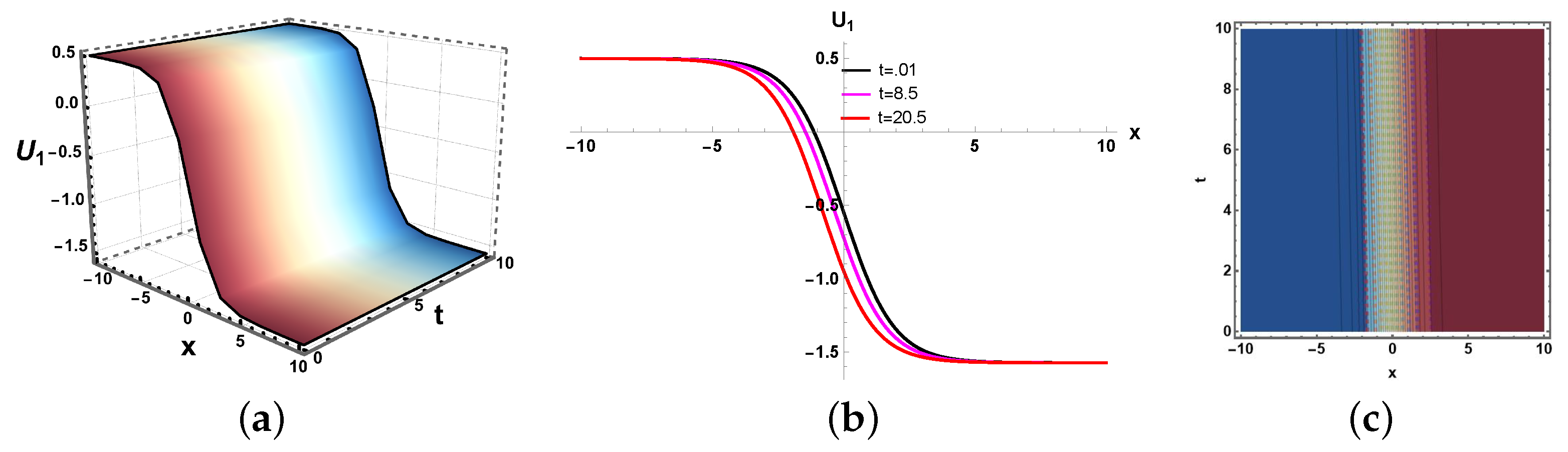Mathematics 13 03546 g018 Mathematics 13 03546 g018