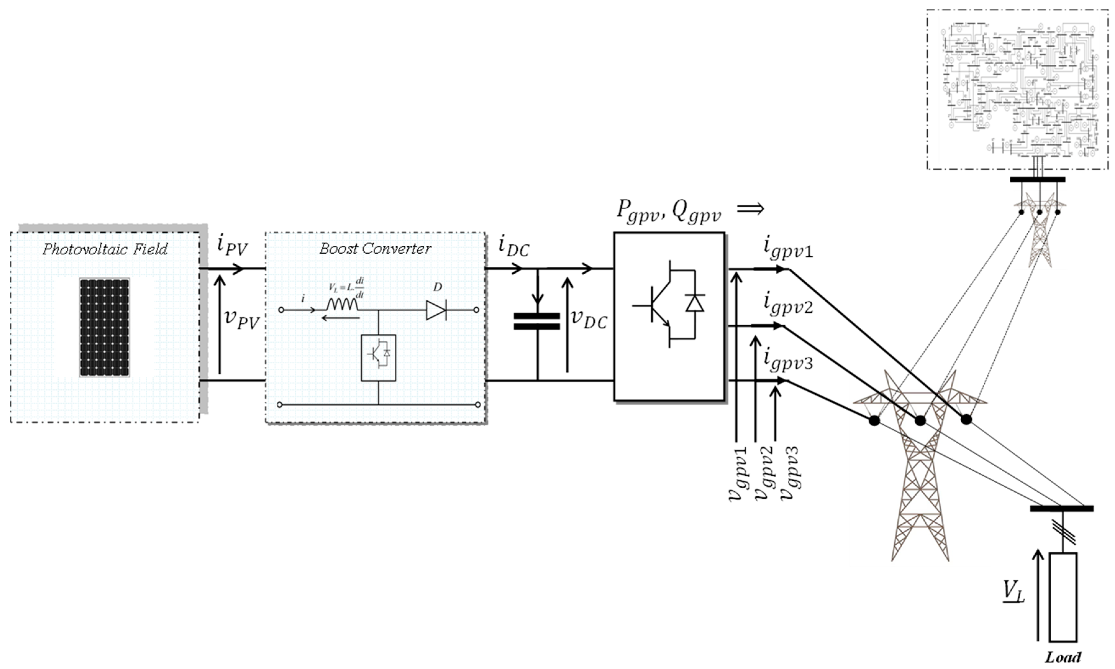Mathematics 13 03548 g001