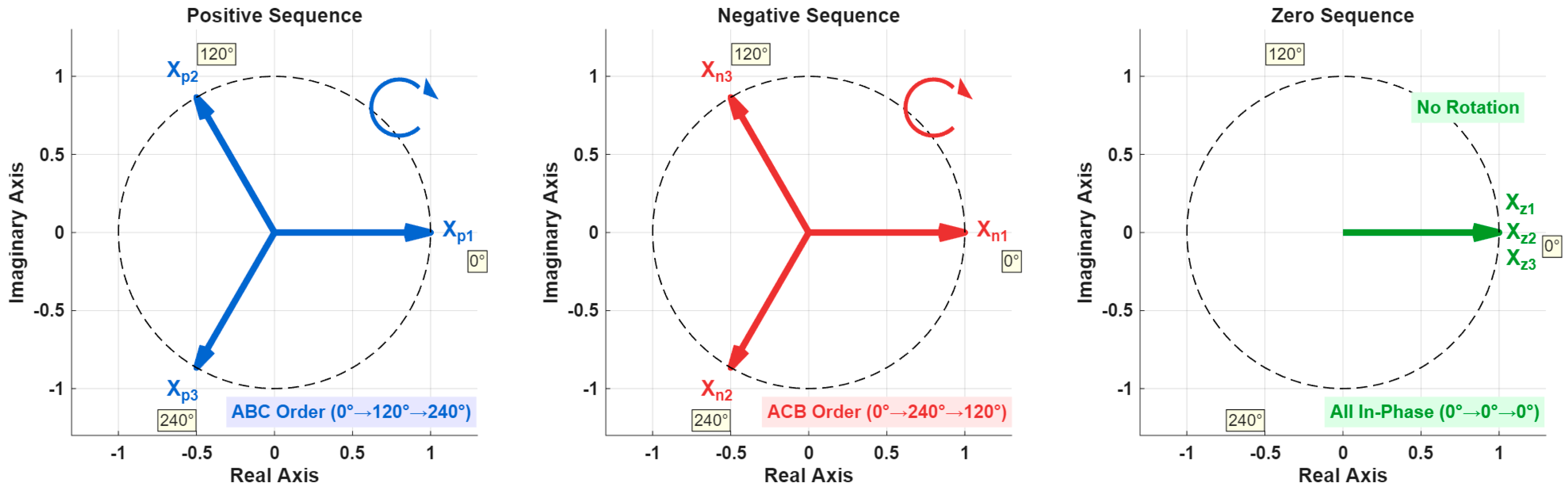 Mathematics 13 03548 g002