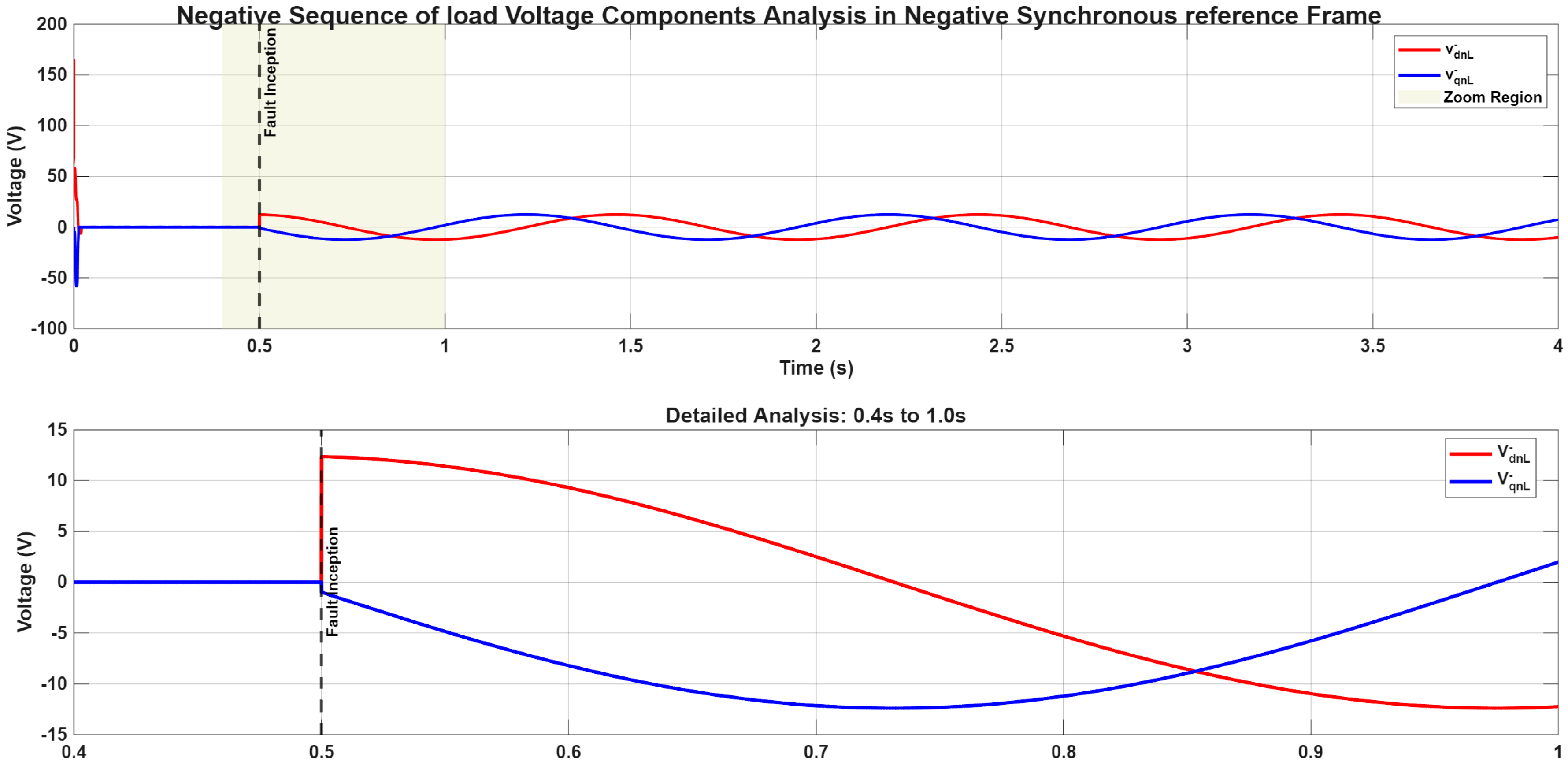 Mathematics 13 03548 g006