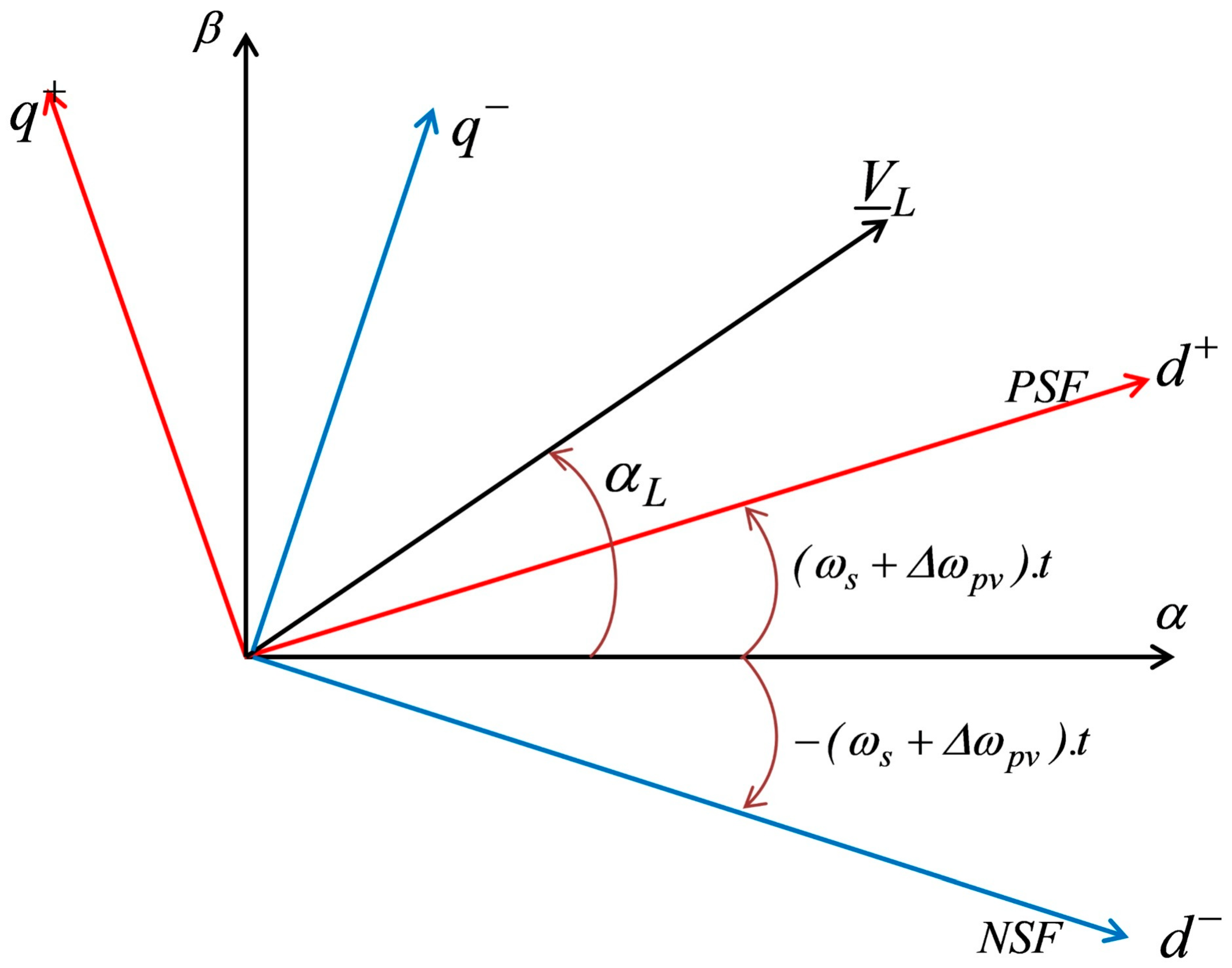 Mathematics 13 03548 g011