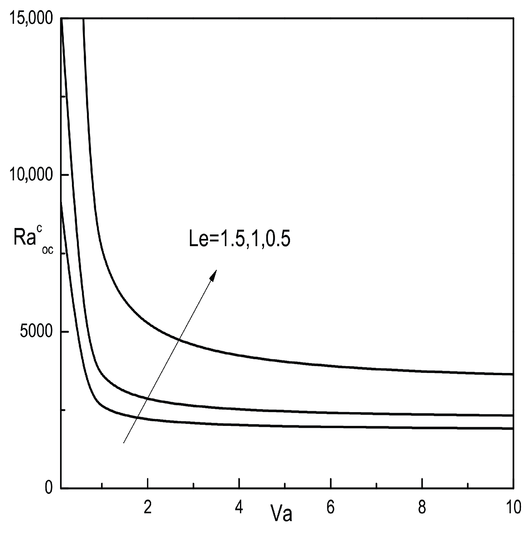 Mathematics 13 03550 g004