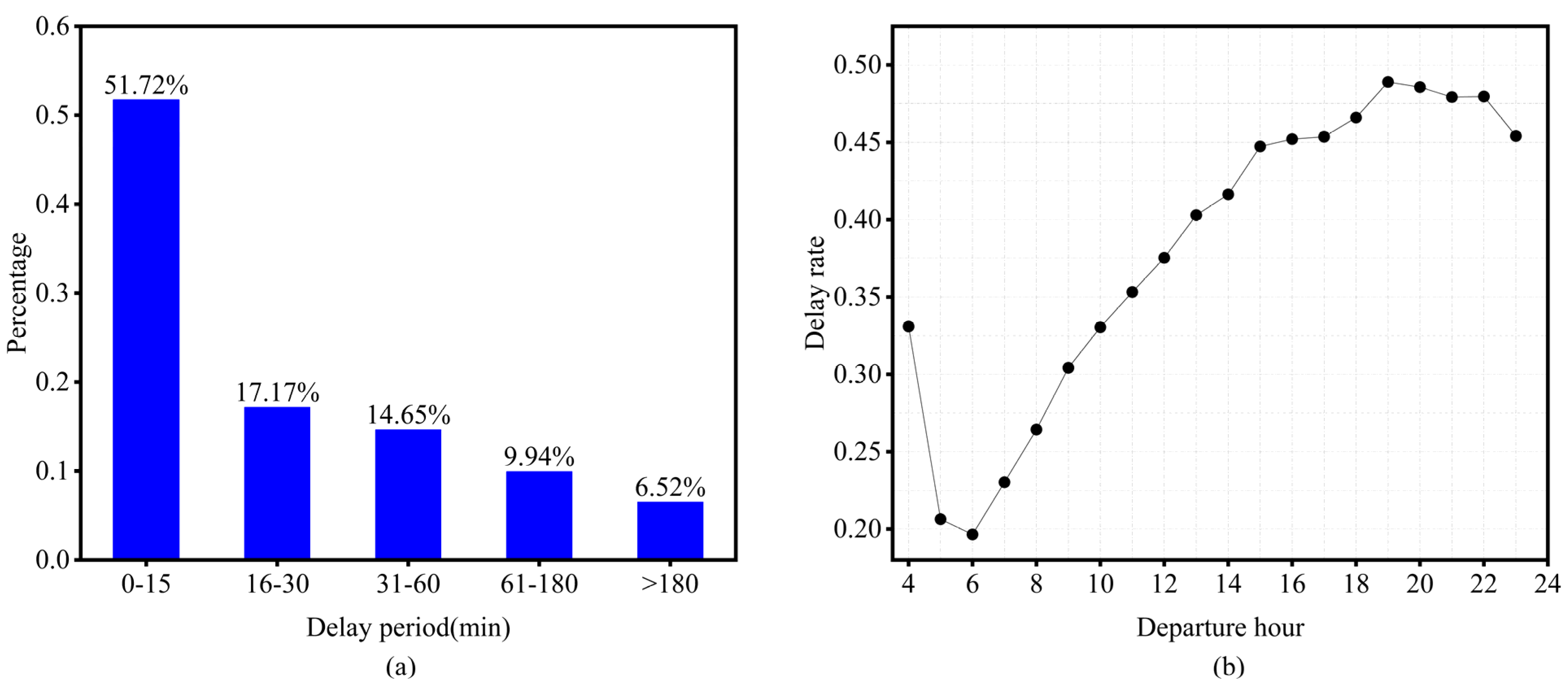 Mathematics 13 03551 g002