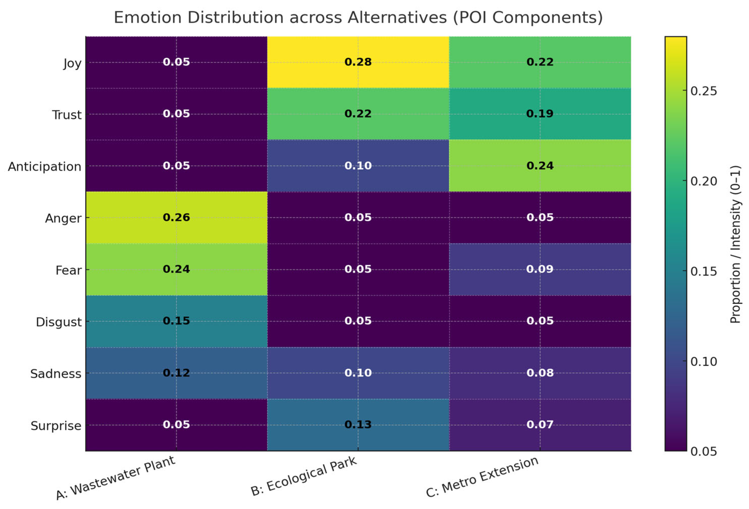 Mathematics 13 03553 g004