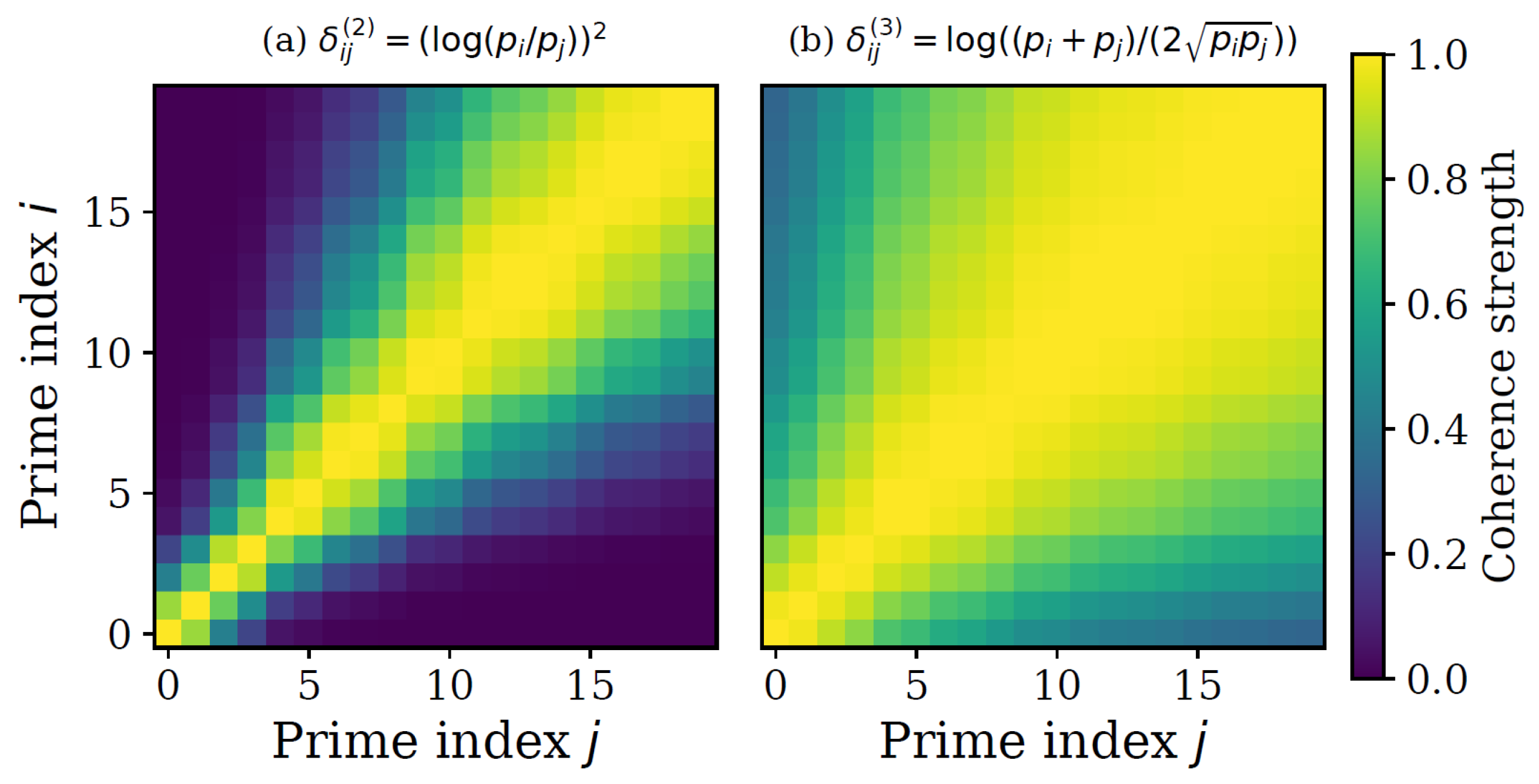 Mathematics 13 03554 g0a2