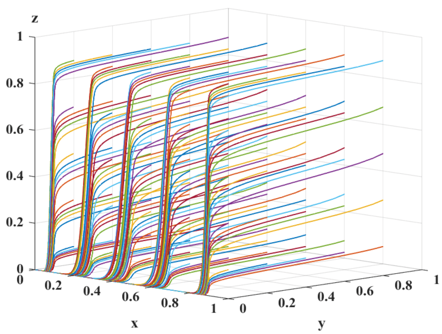 Mathematics 13 03557 g0a2 Mathematics 13 03557 g0a2