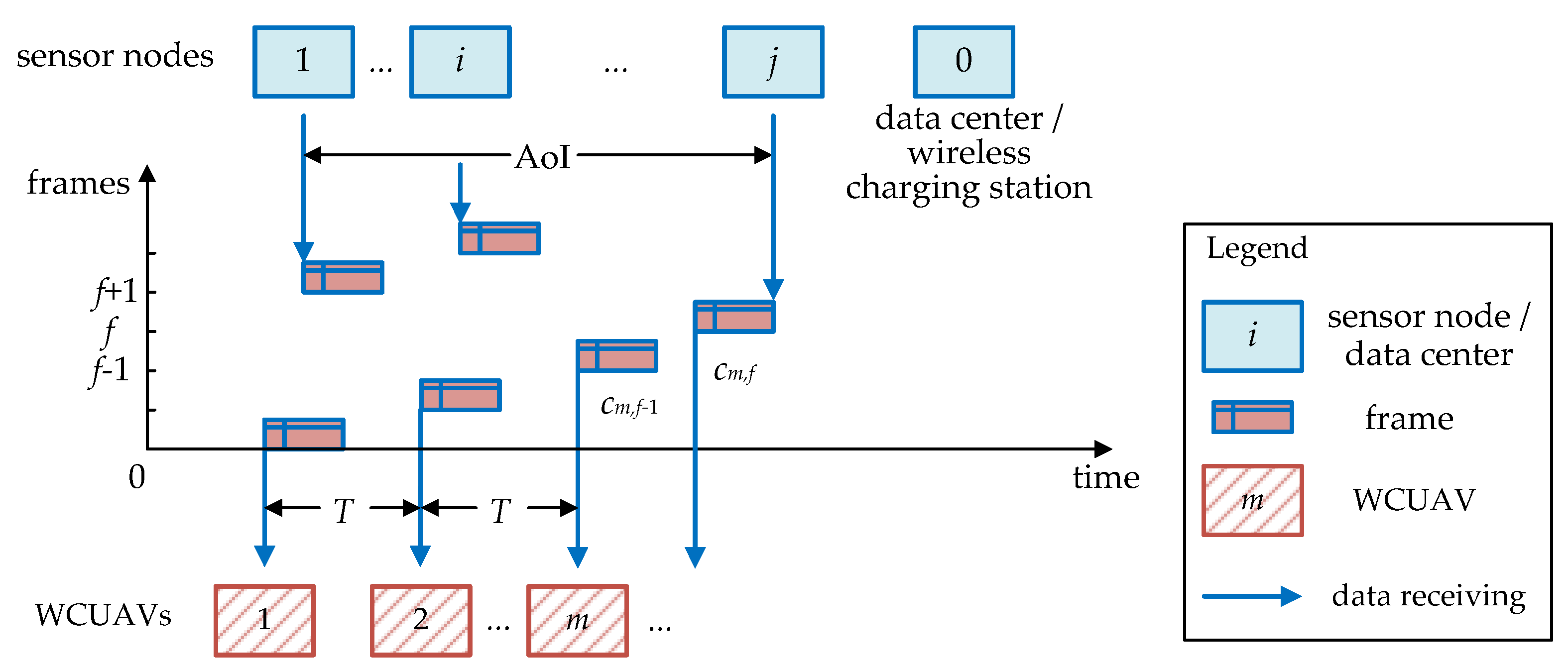 Mathematics 13 03564 g002 Mathematics 13 03564 g002