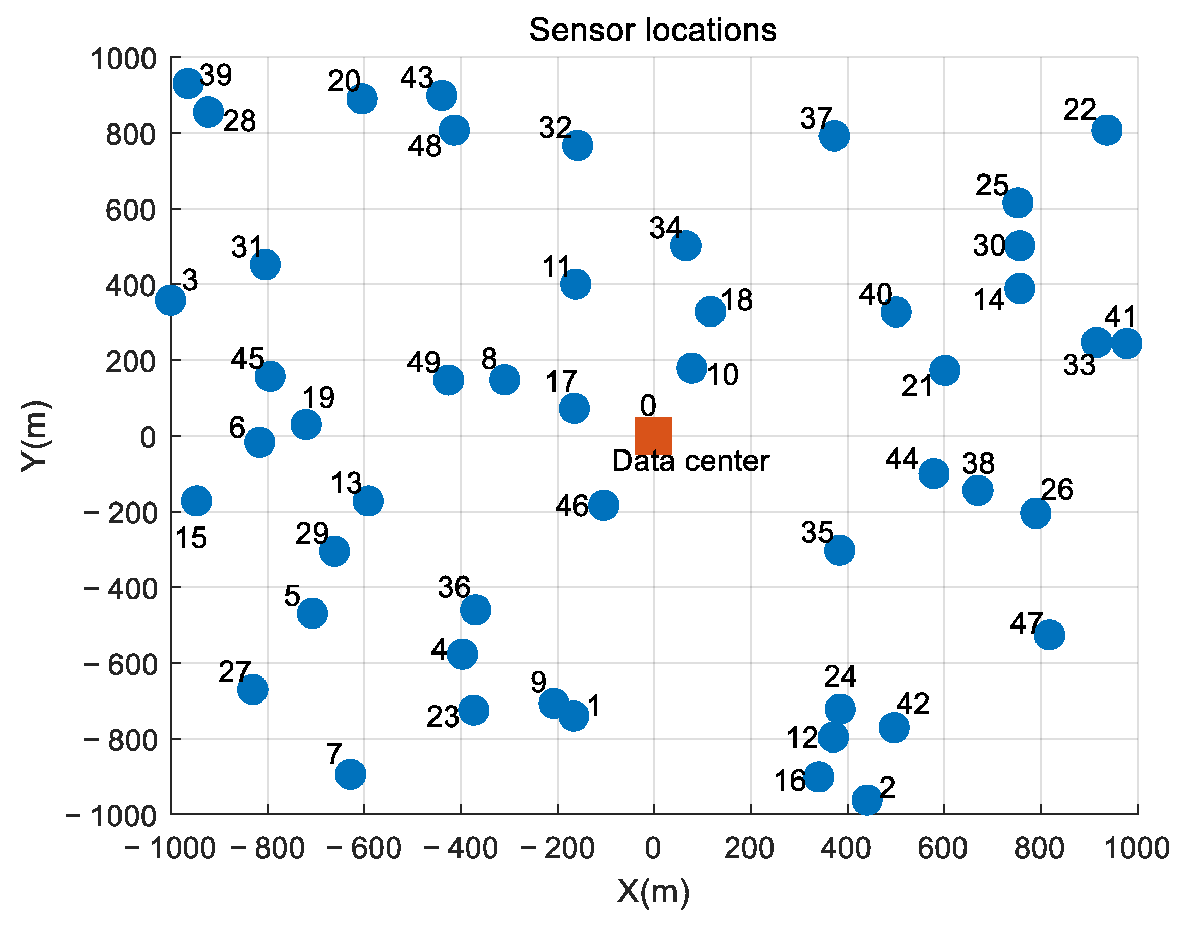 Mathematics 13 03564 g004 Mathematics 13 03564 g004