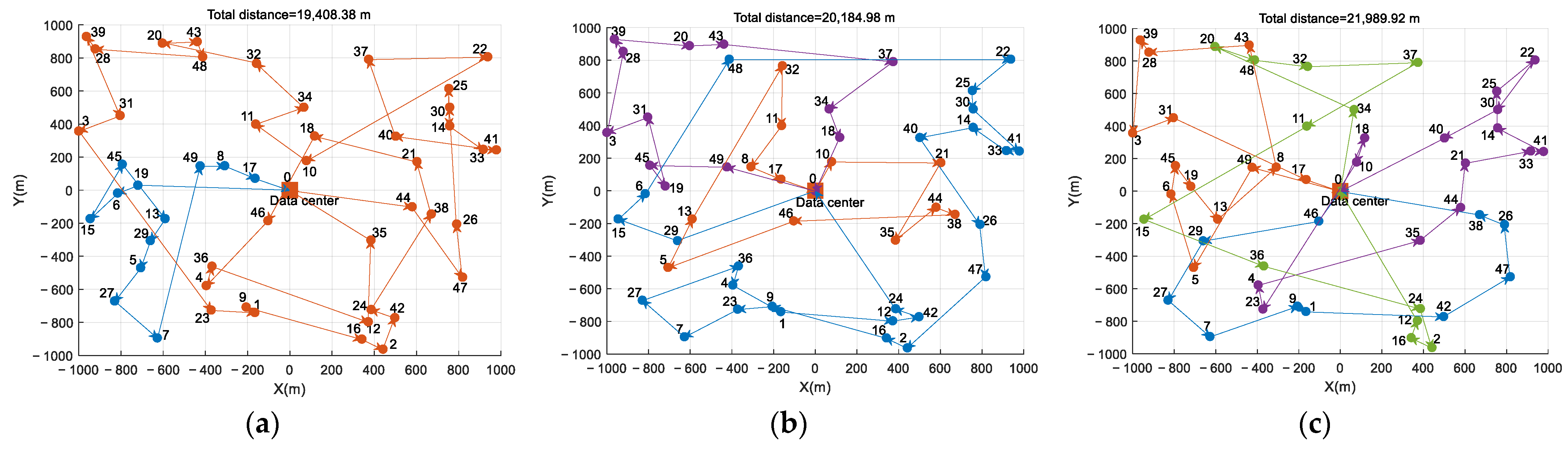 Mathematics 13 03564 g006a Mathematics 13 03564 g006a