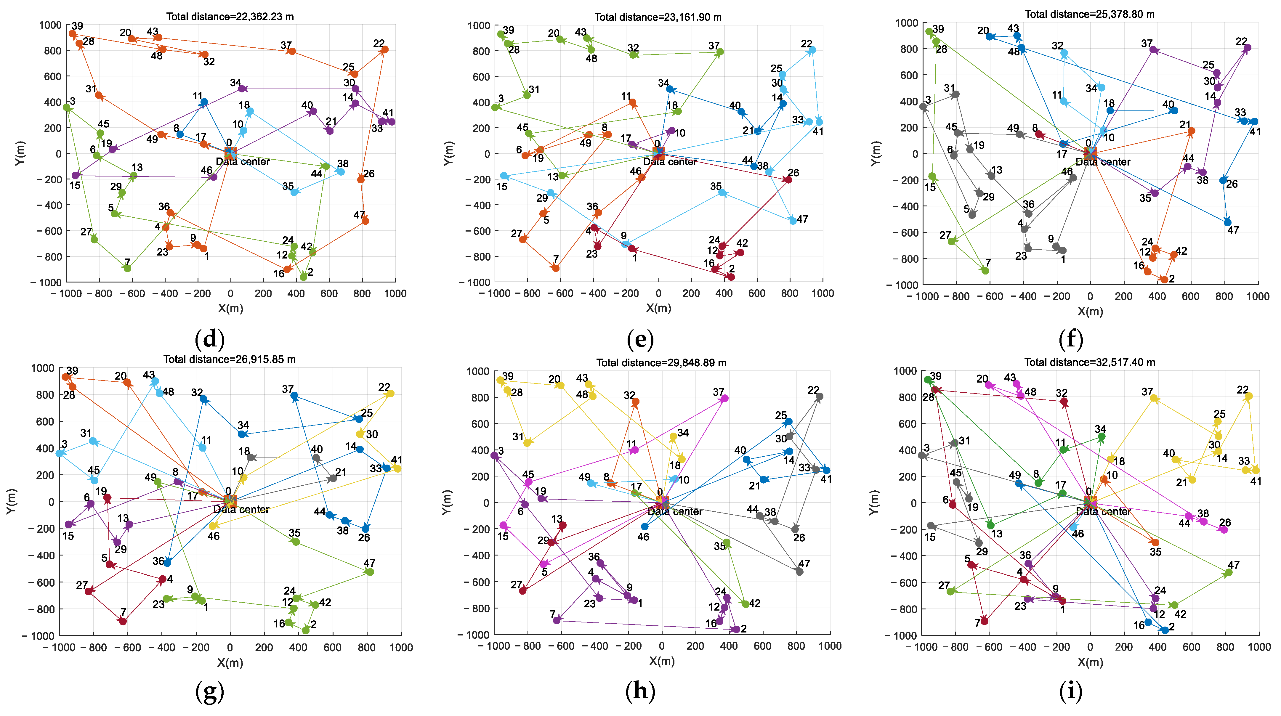Mathematics 13 03564 g006b Mathematics 13 03564 g006b
