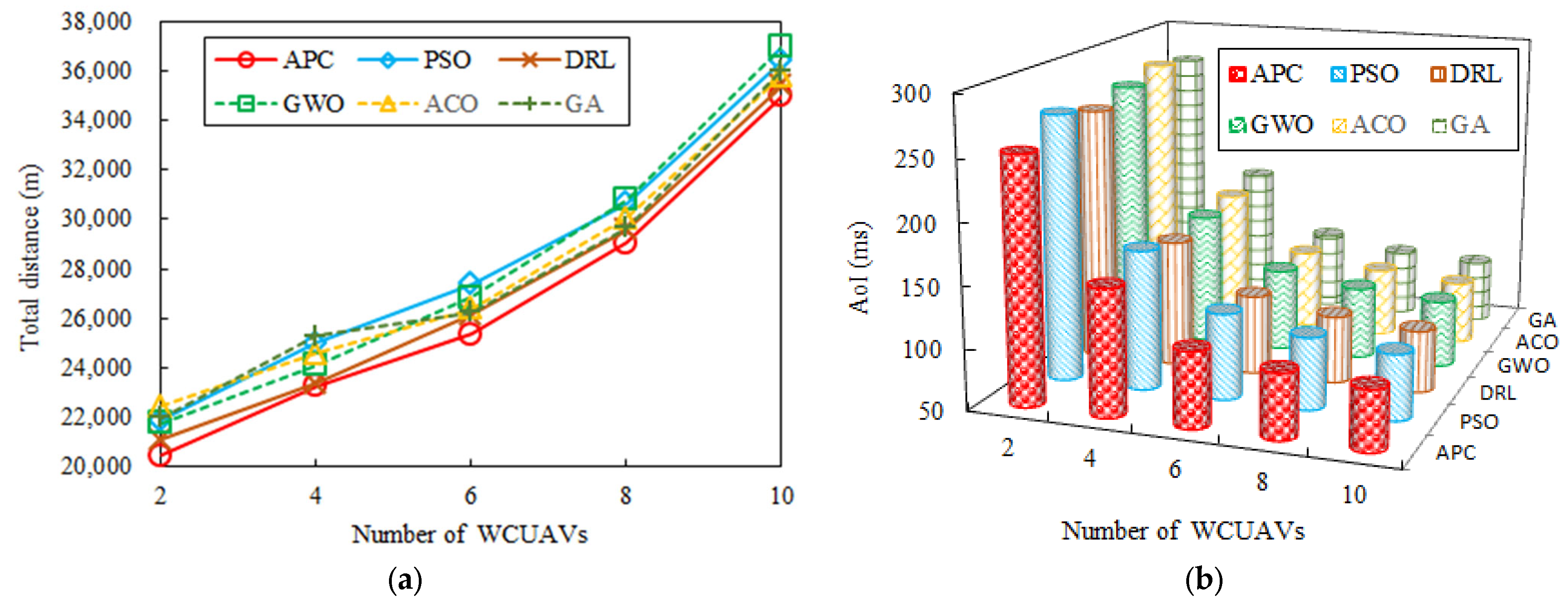 Mathematics 13 03564 g007 Mathematics 13 03564 g007