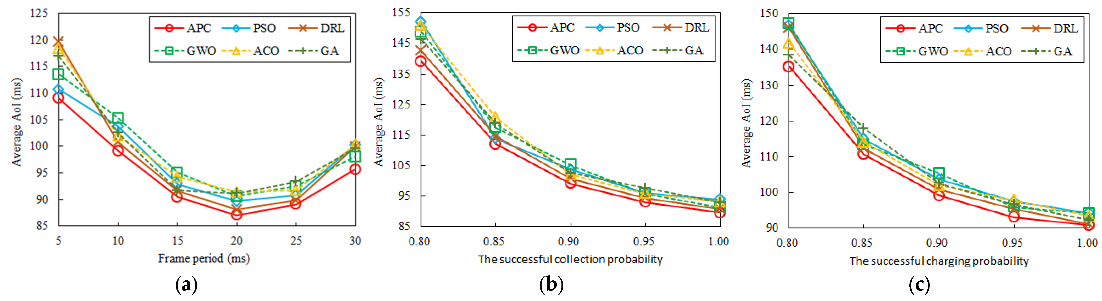 Mathematics 13 03564 g008 Mathematics 13 03564 g008