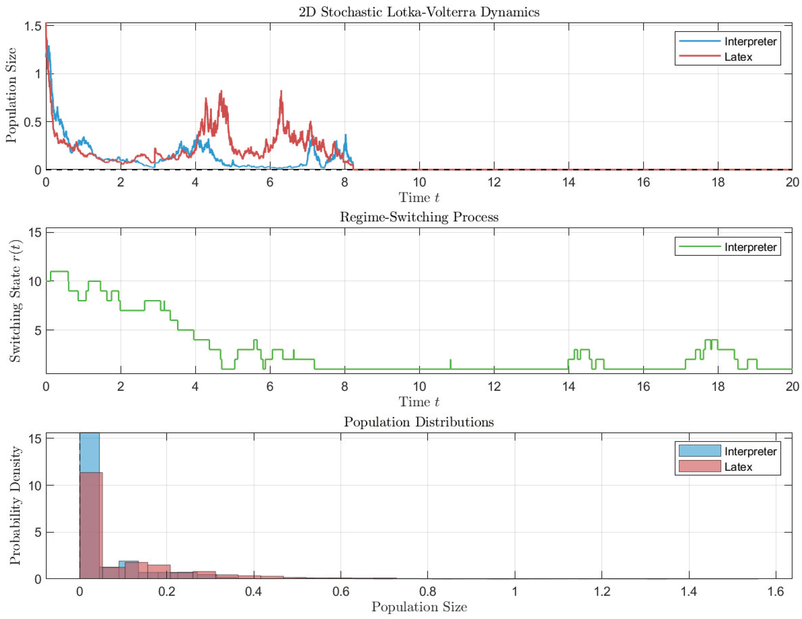 Mathematics 13 03566 g003 Mathematics 13 03566 g003