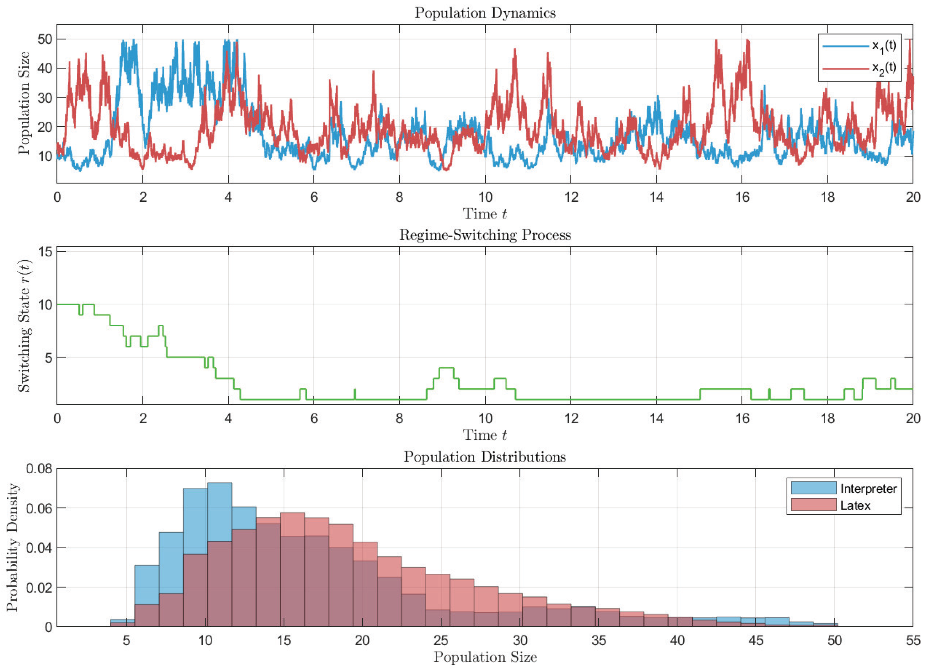 Mathematics 13 03566 g004 Mathematics 13 03566 g004