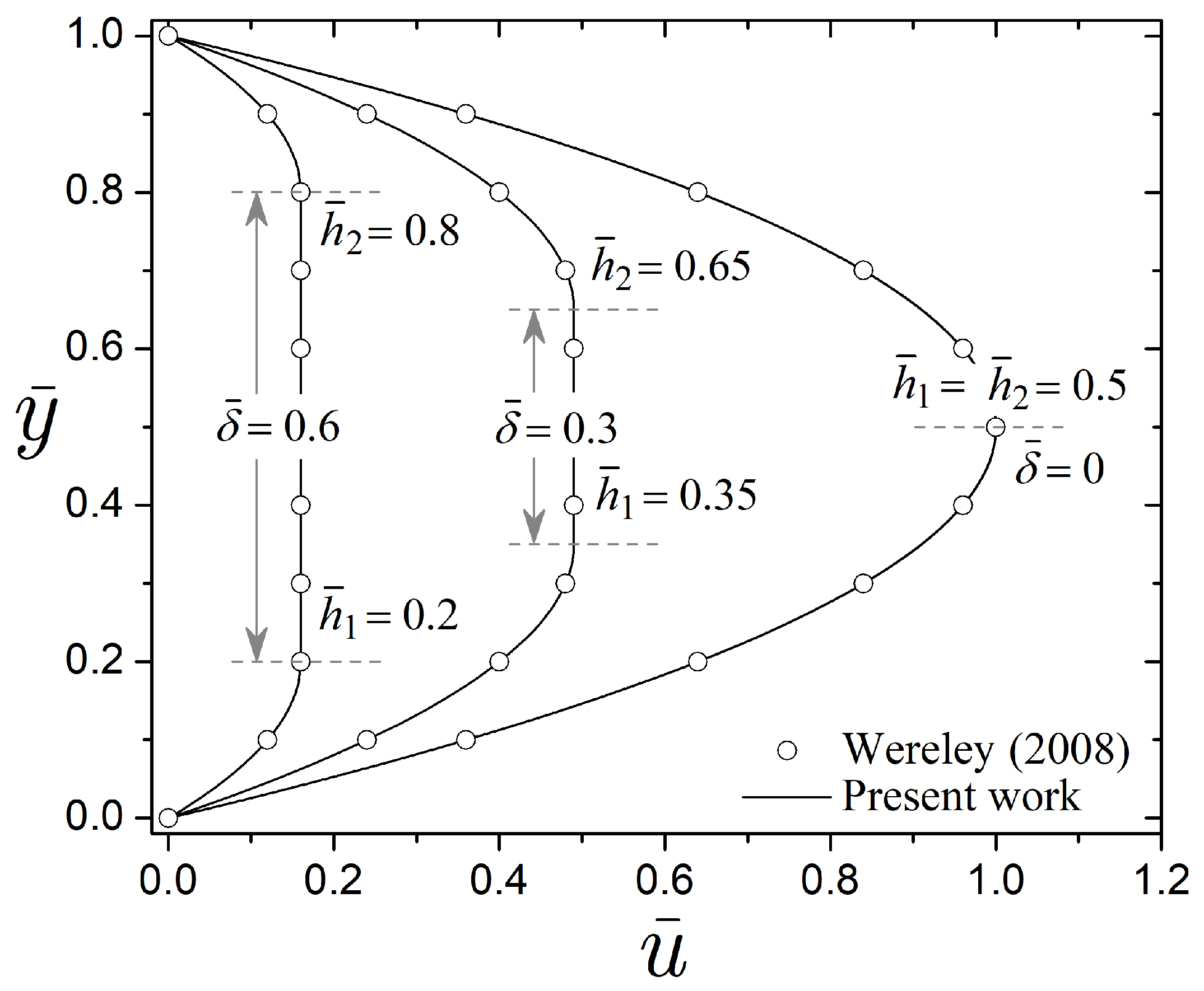 Mathematics 13 03568 g002