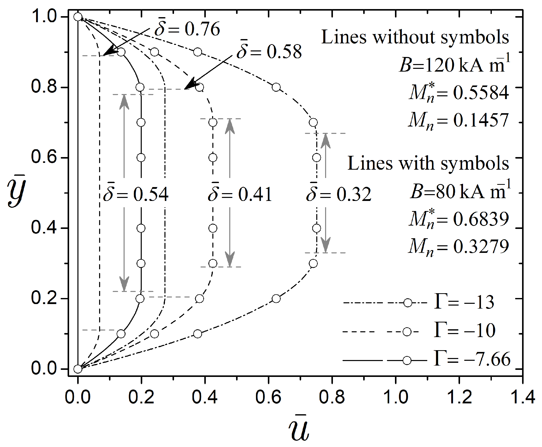 Mathematics 13 03568 g008