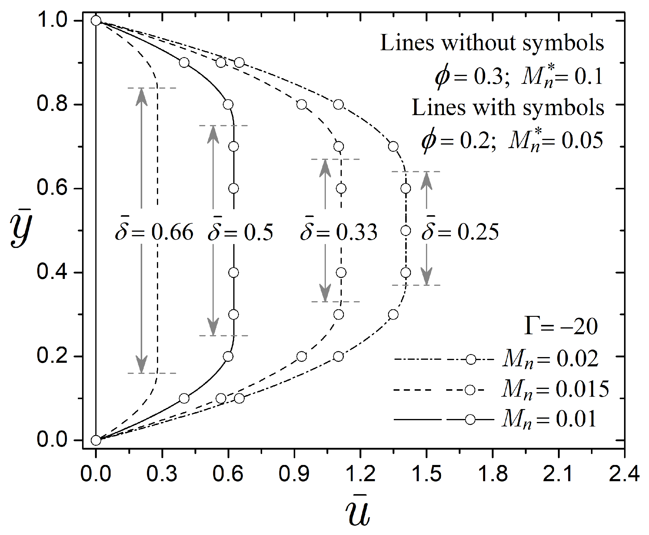 Mathematics 13 03568 g009